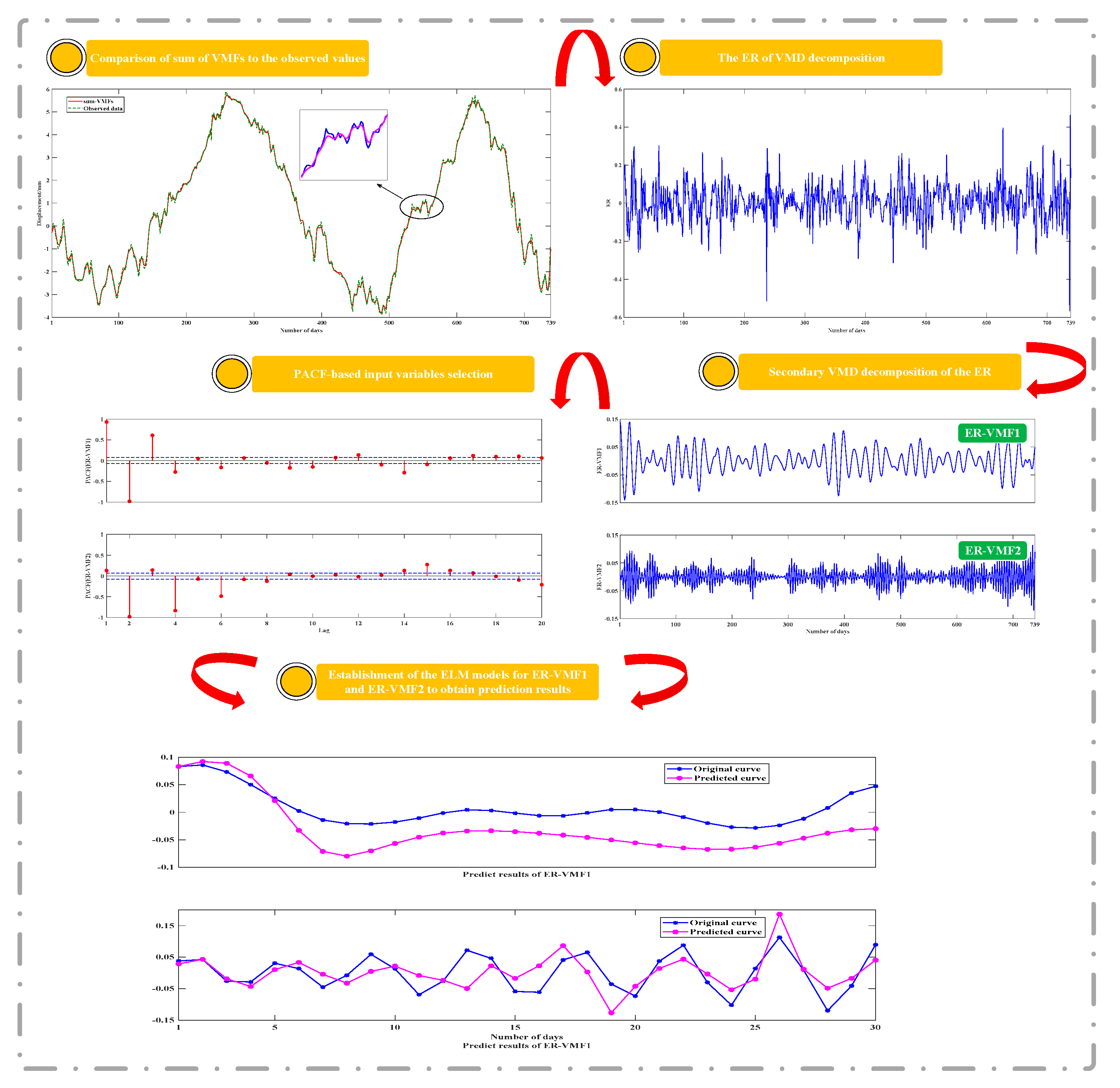 Applsci 10 05700 g015