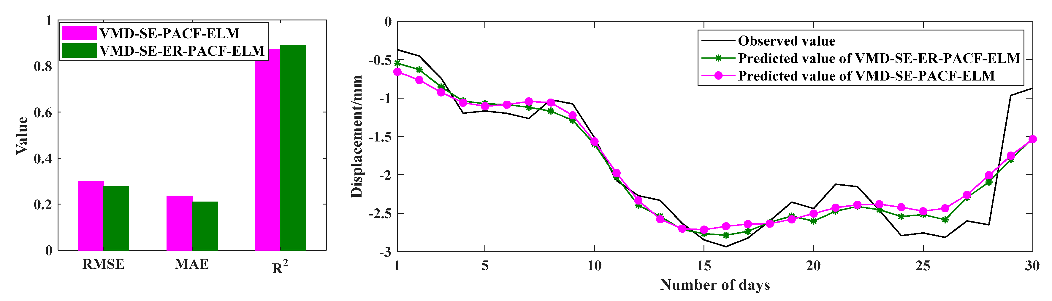 Applsci 10 05700 g016