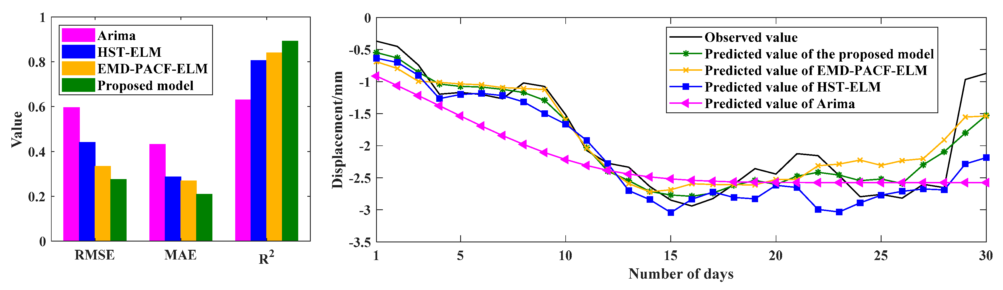 Applsci 10 05700 g017