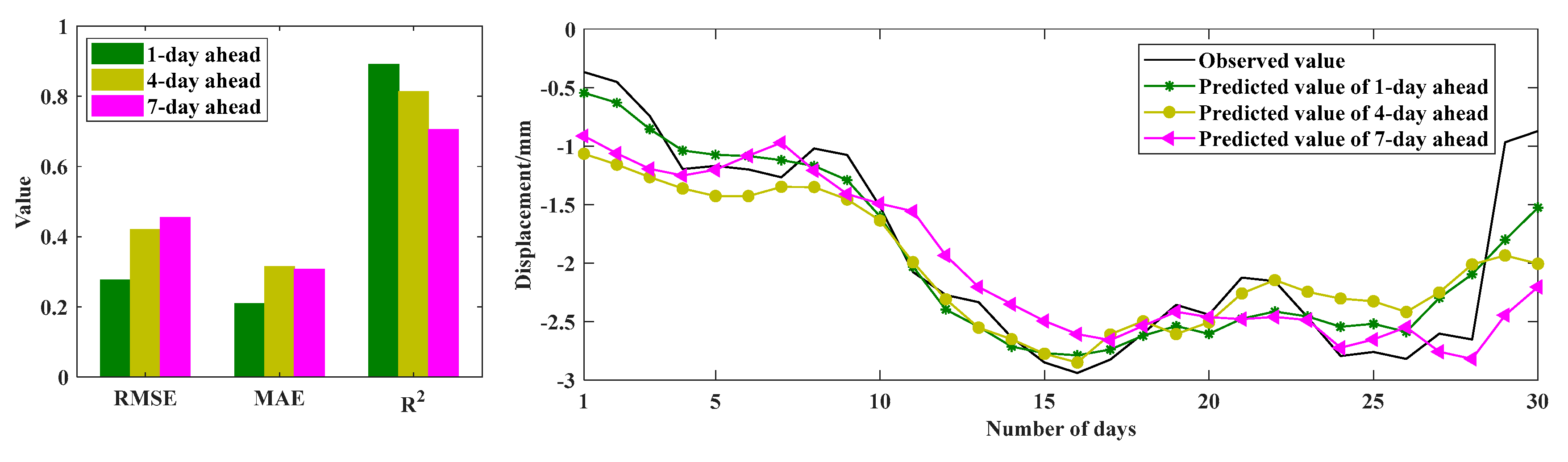 Applsci 10 05700 g019