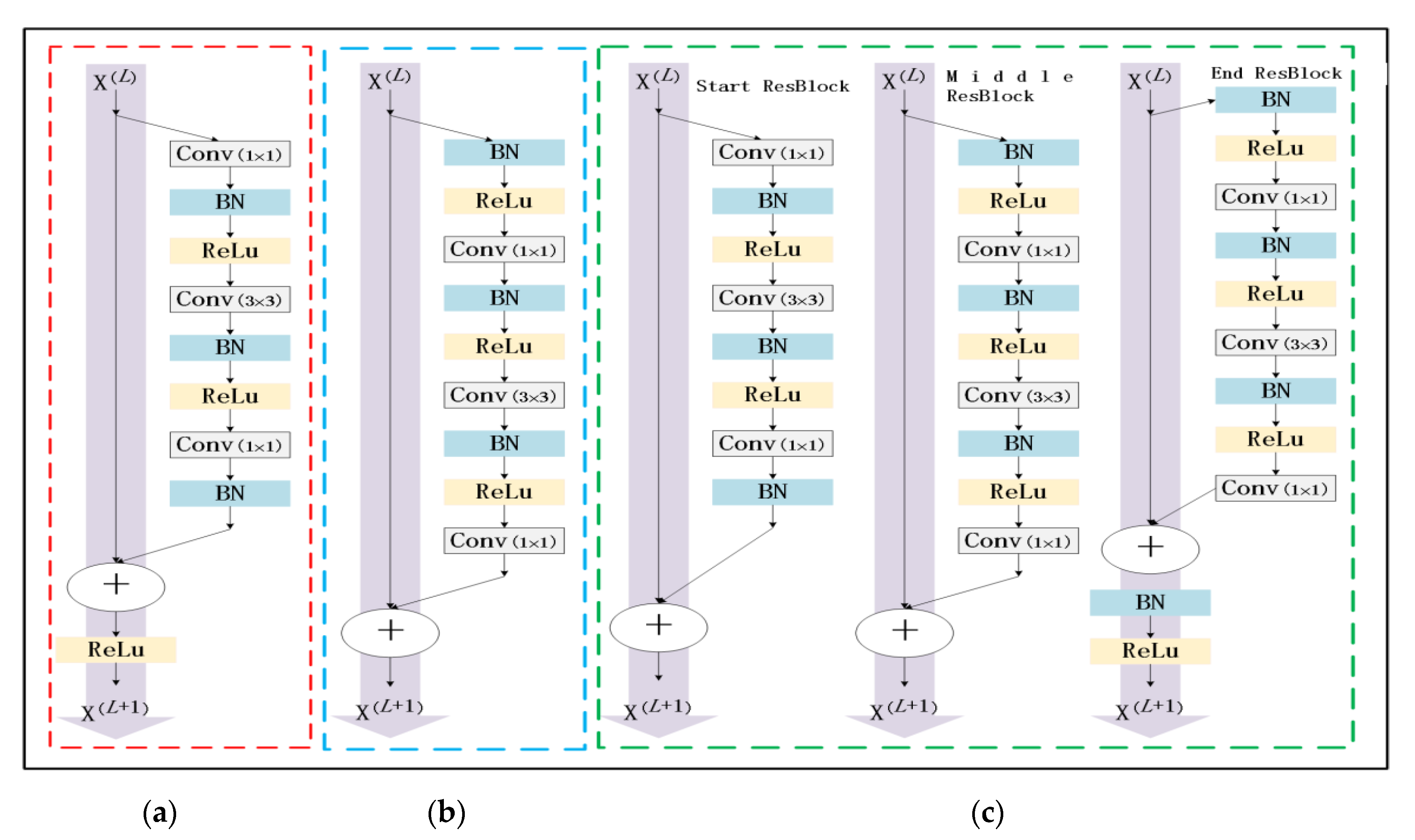 Applsci 10 05701 g006
