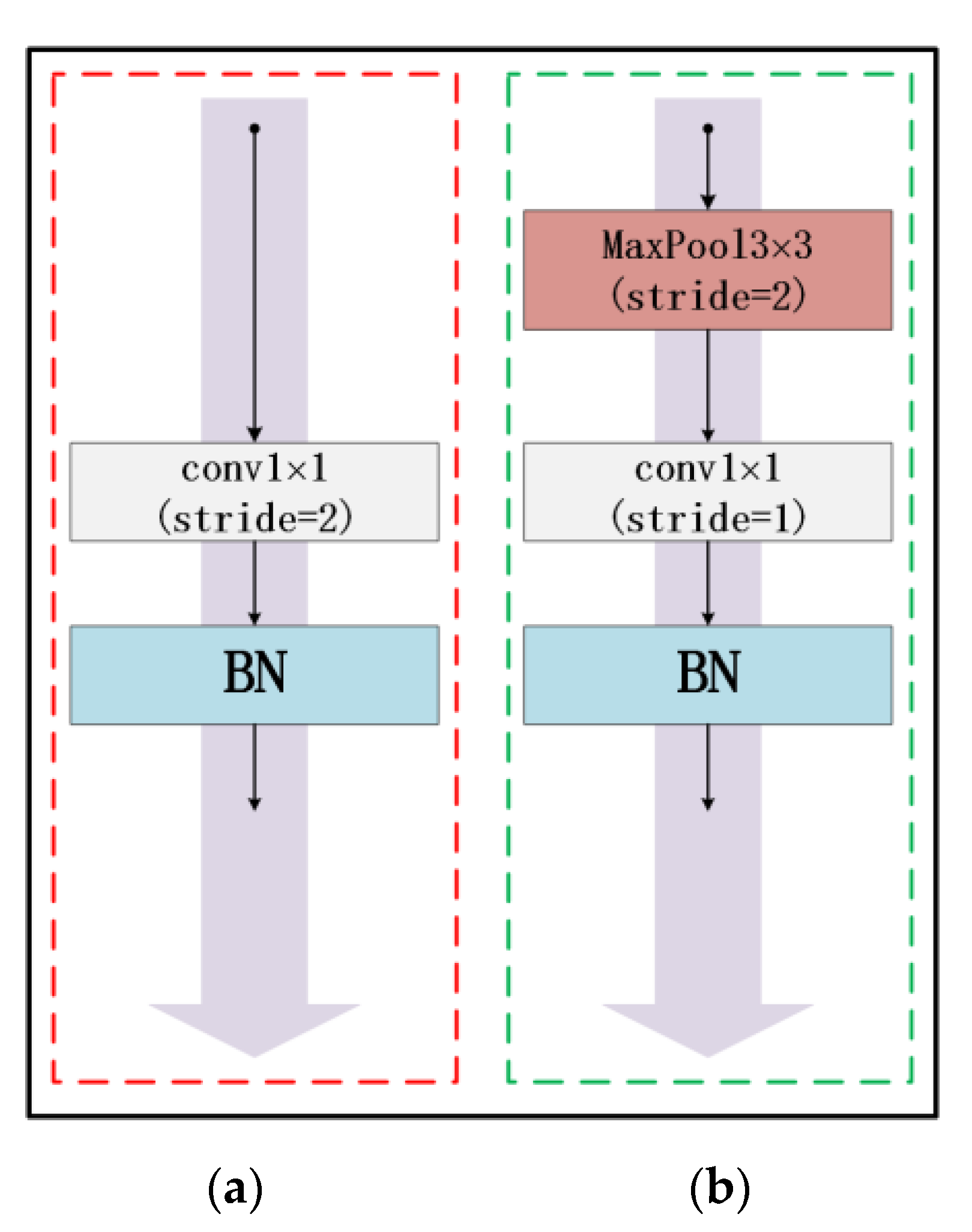 Applsci 10 05701 g007