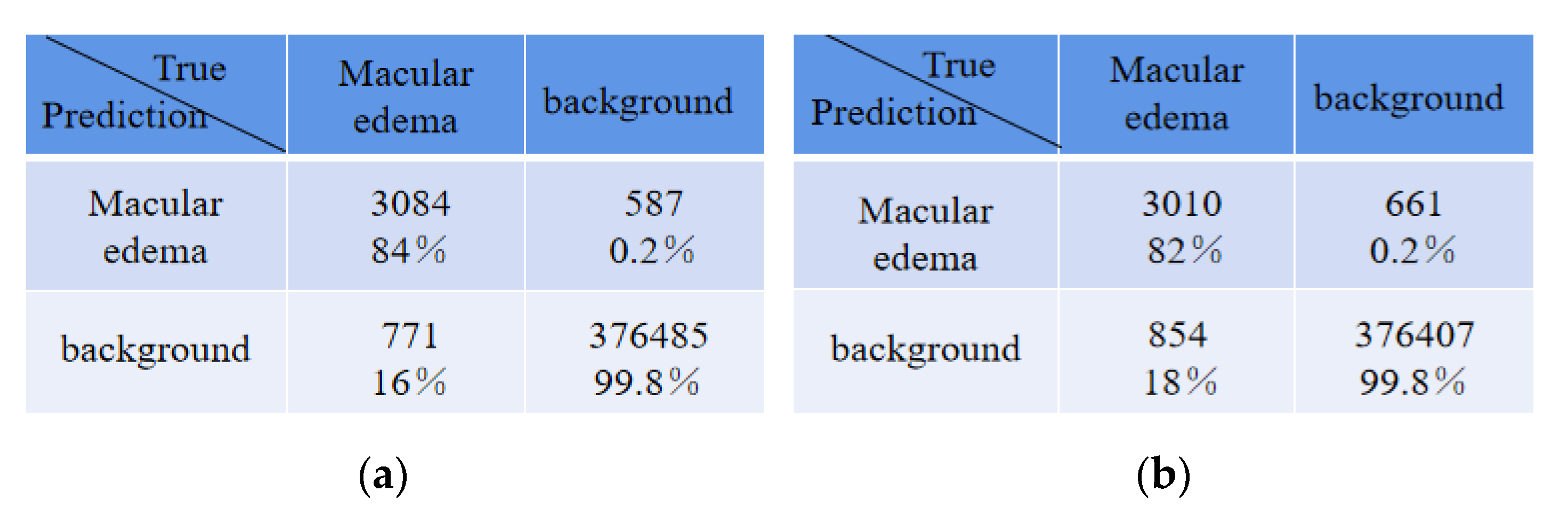 Applsci 10 05701 g008