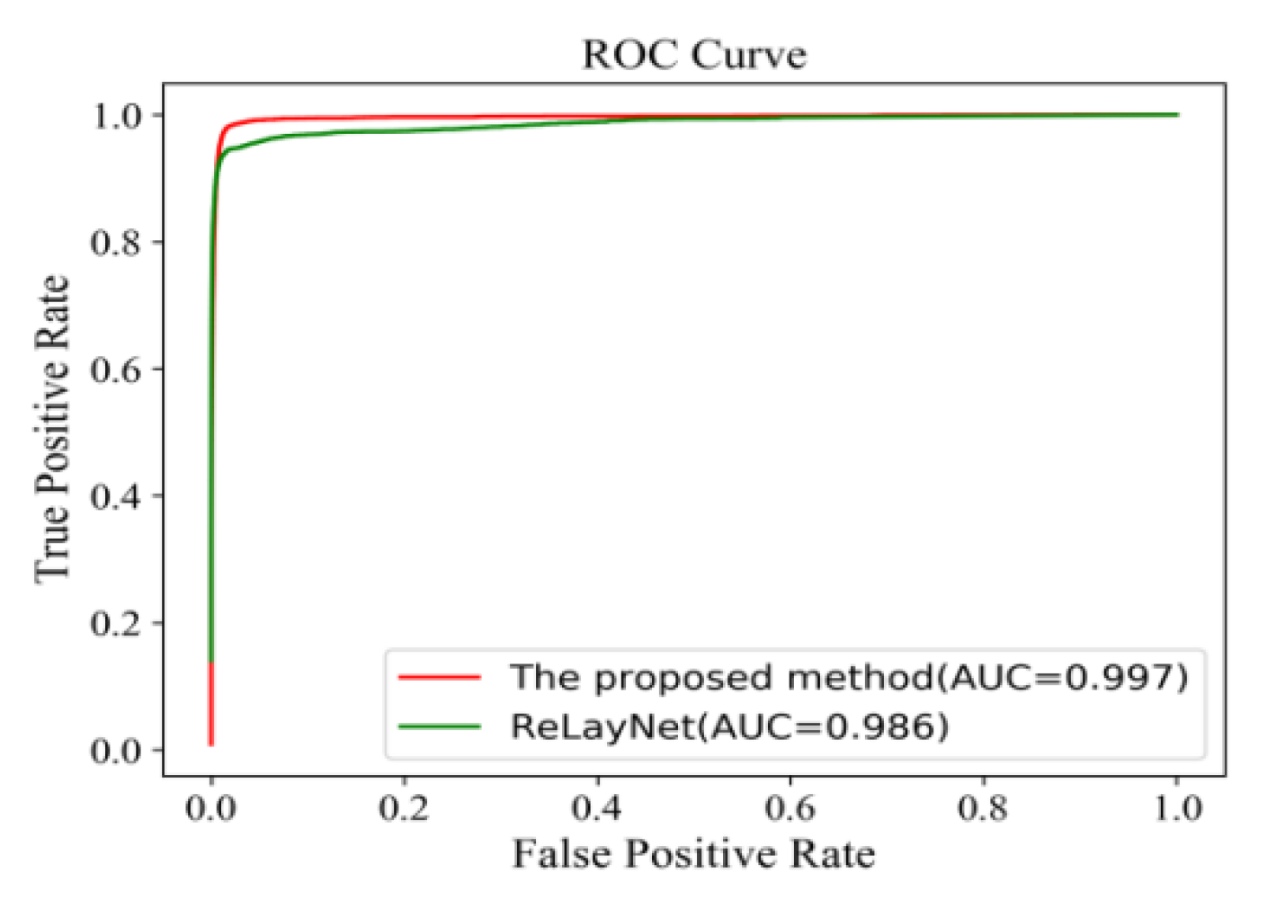 Applsci 10 05701 g012