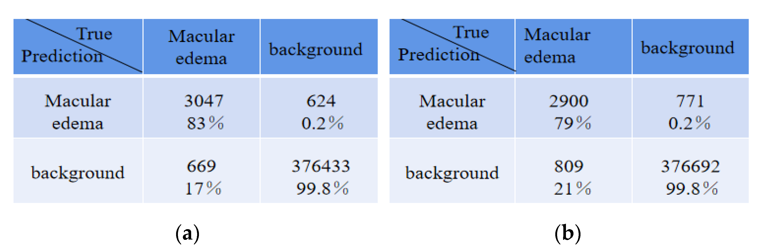 Applsci 10 05701 g014
