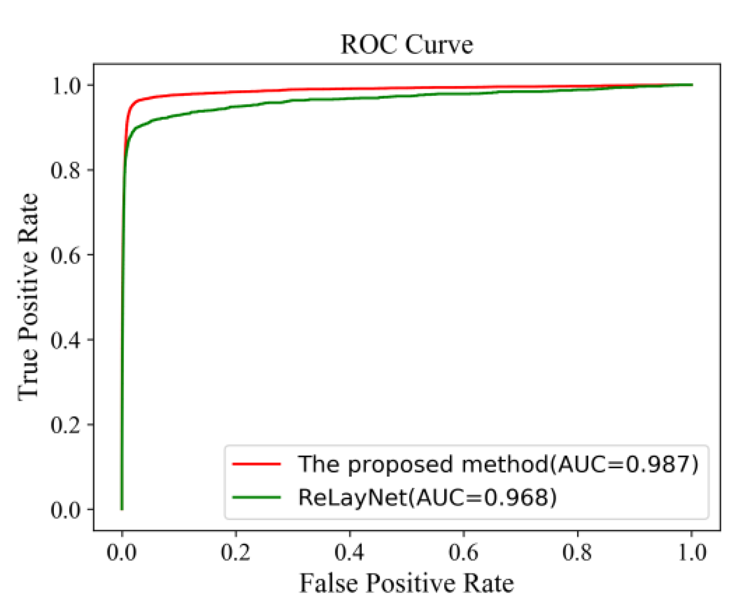 Applsci 10 05701 g020