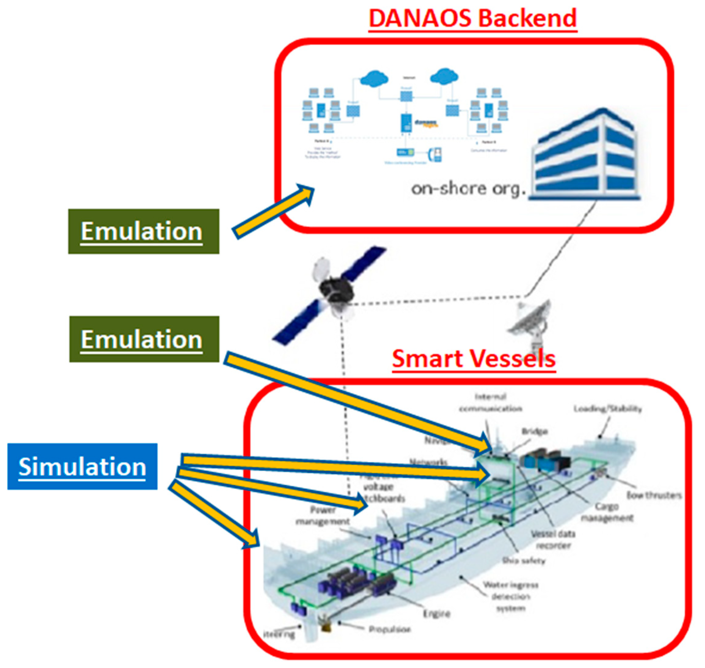 Applsci 10 05702 g010