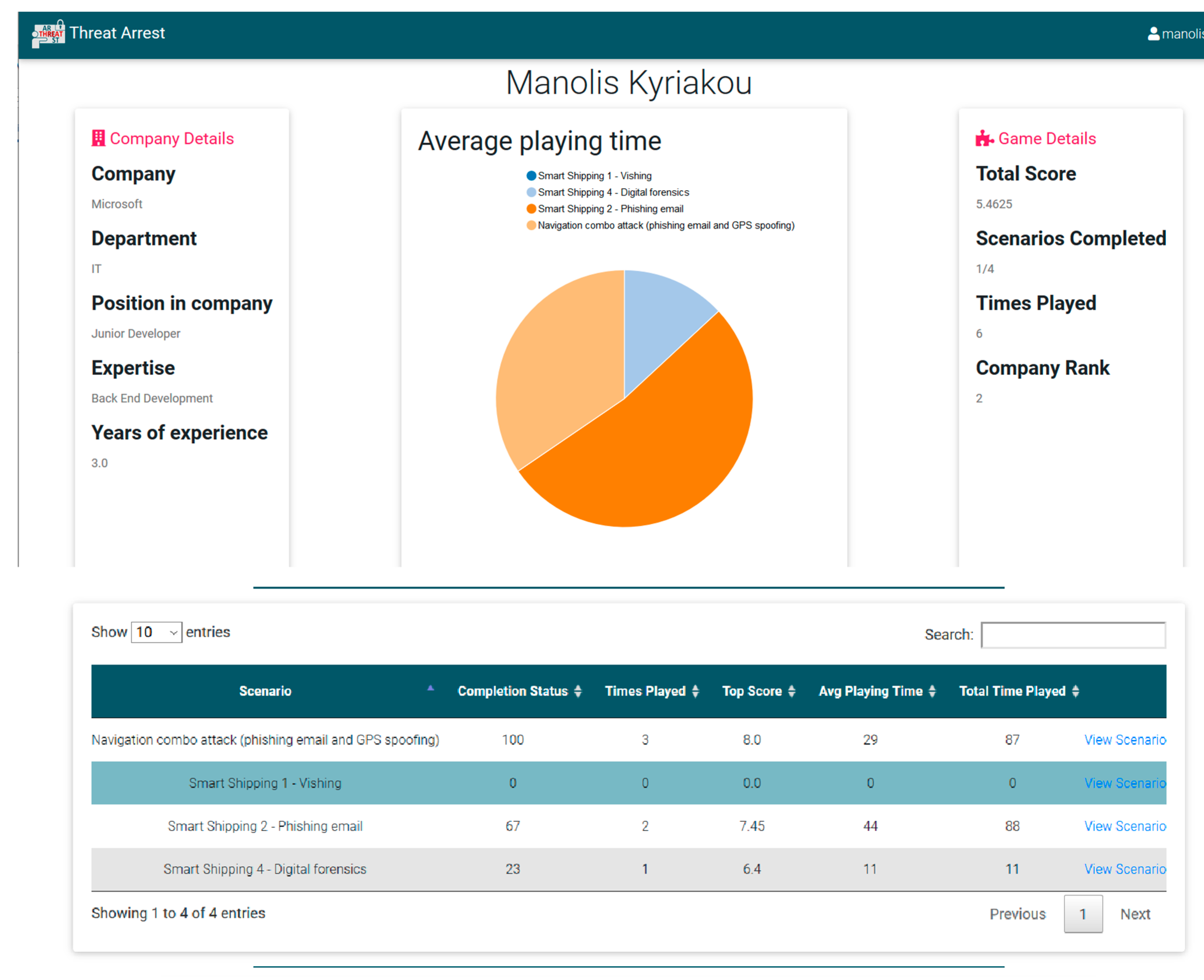 Applsci 10 05702 g014