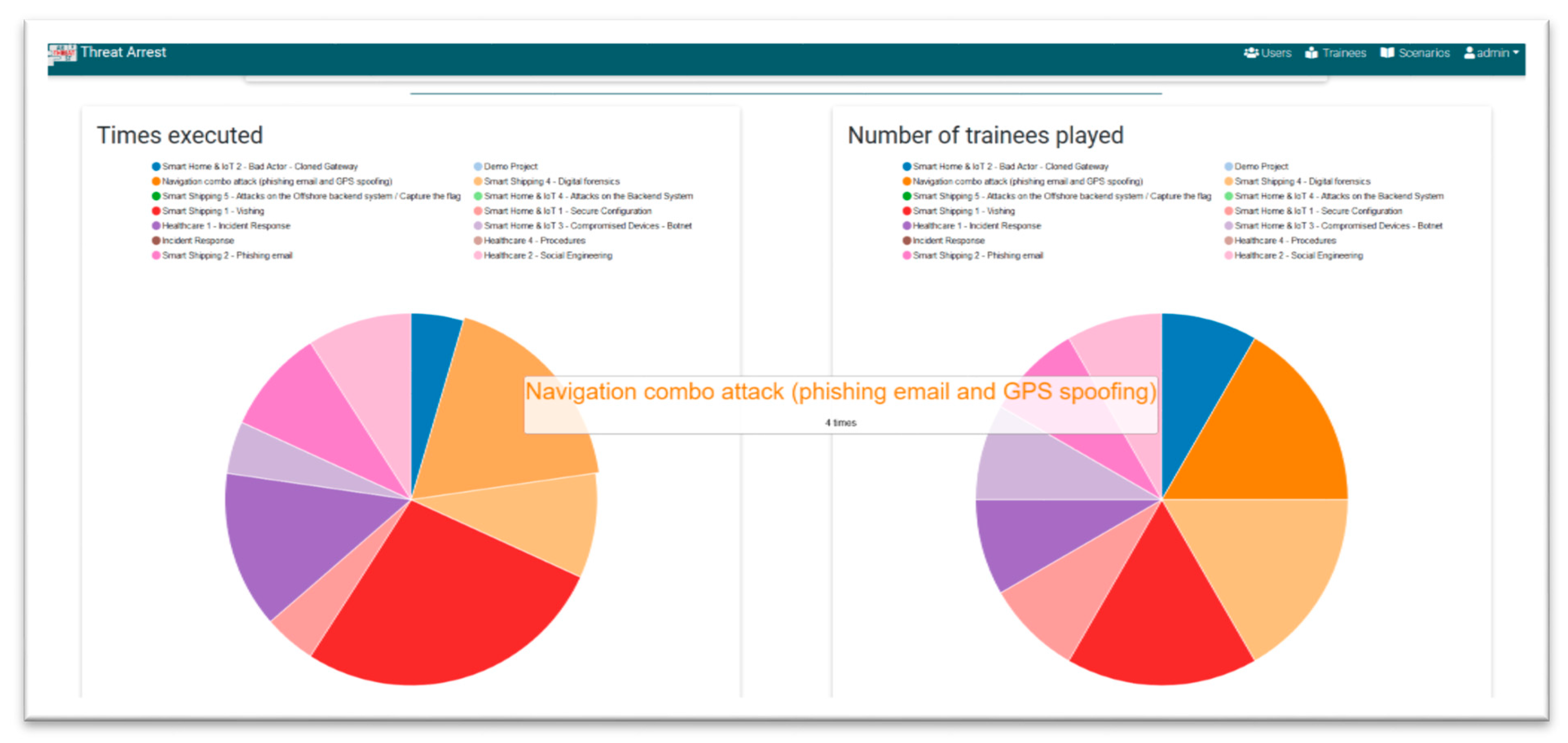 Applsci 10 05702 g015