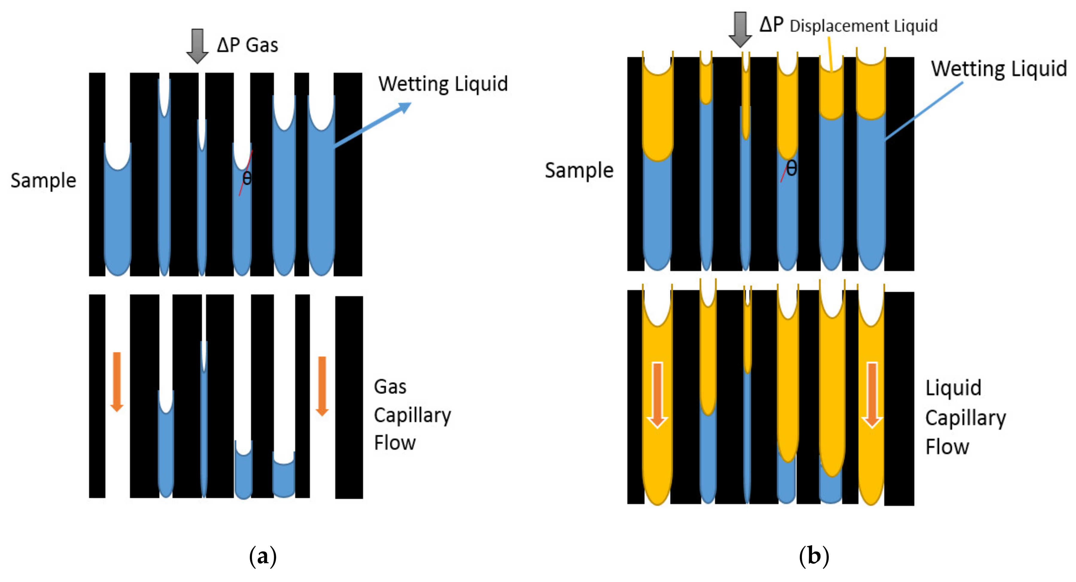 Applsci 10 05703 g002 Applsci 10 05703 g002