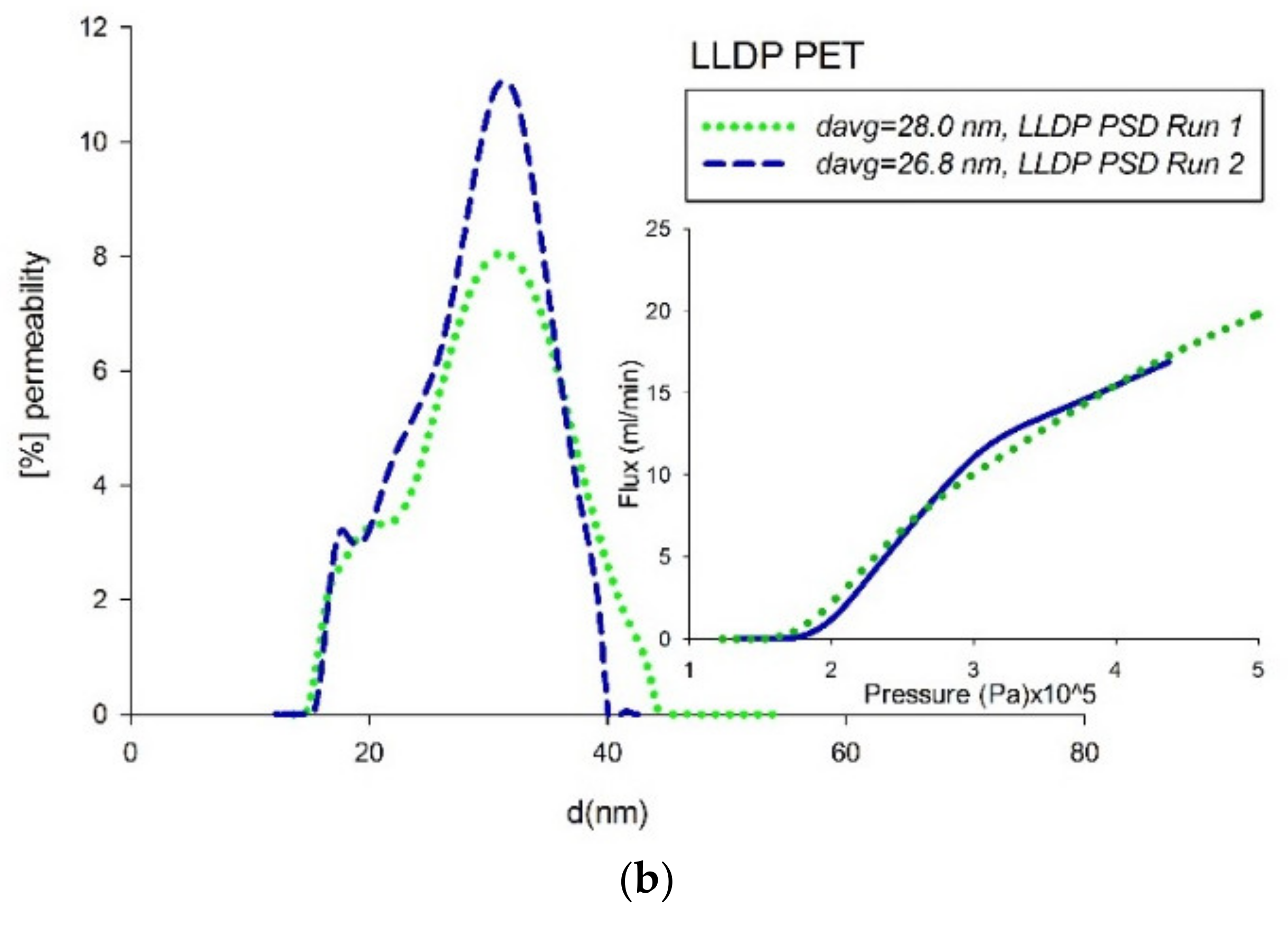 Applsci 10 05703 g006b Applsci 10 05703 g006b