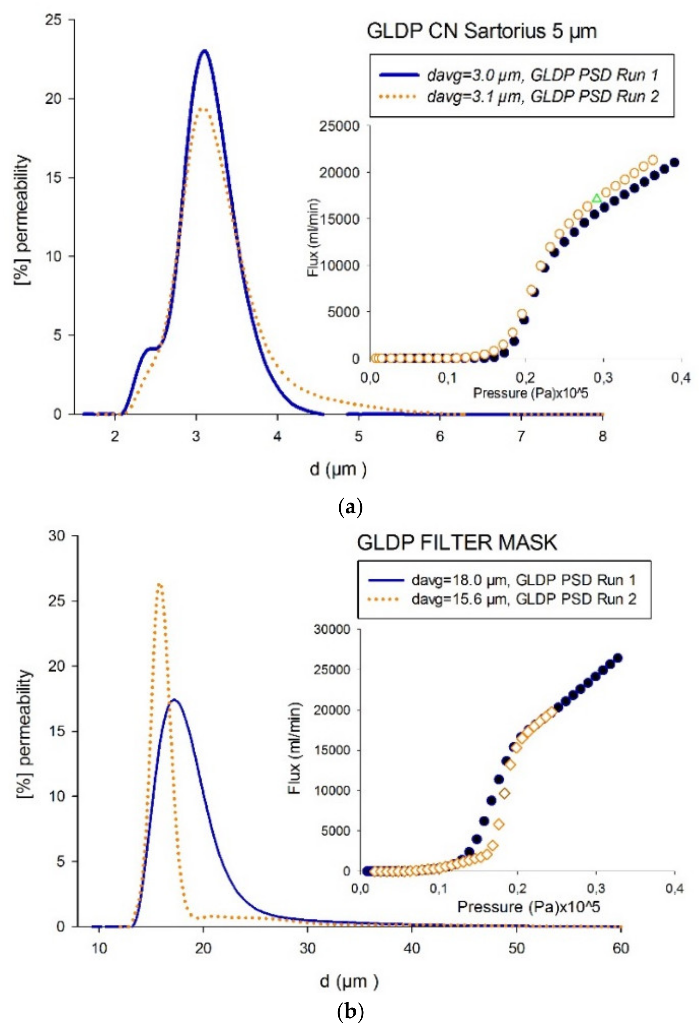 Applsci 10 05703 g007 Applsci 10 05703 g007
