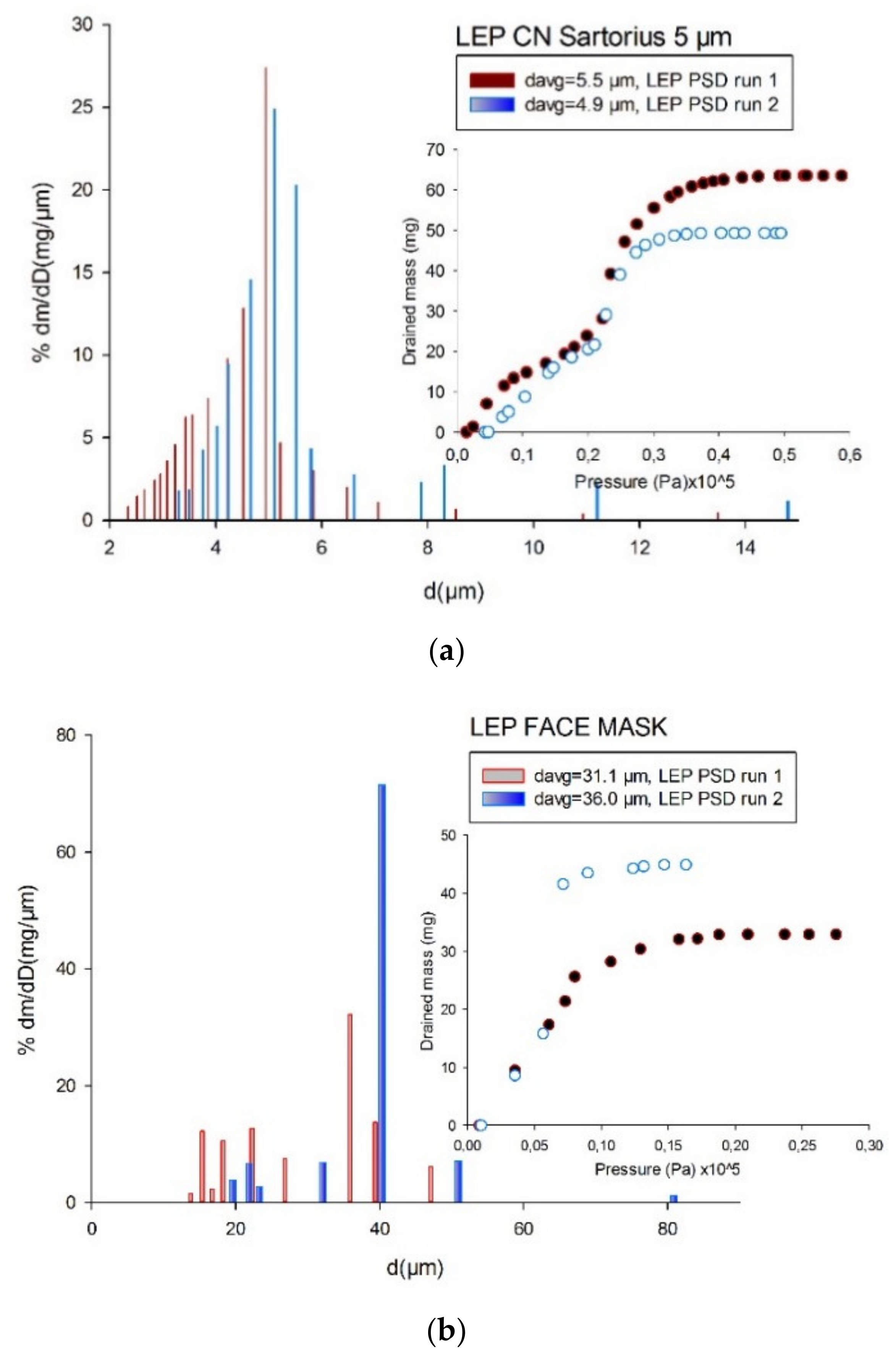 Applsci 10 05703 g008 Applsci 10 05703 g008