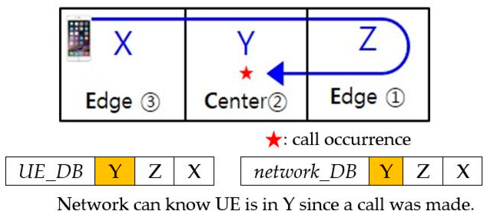 Applsci 10 05705 g006 Applsci 10 05705 g006