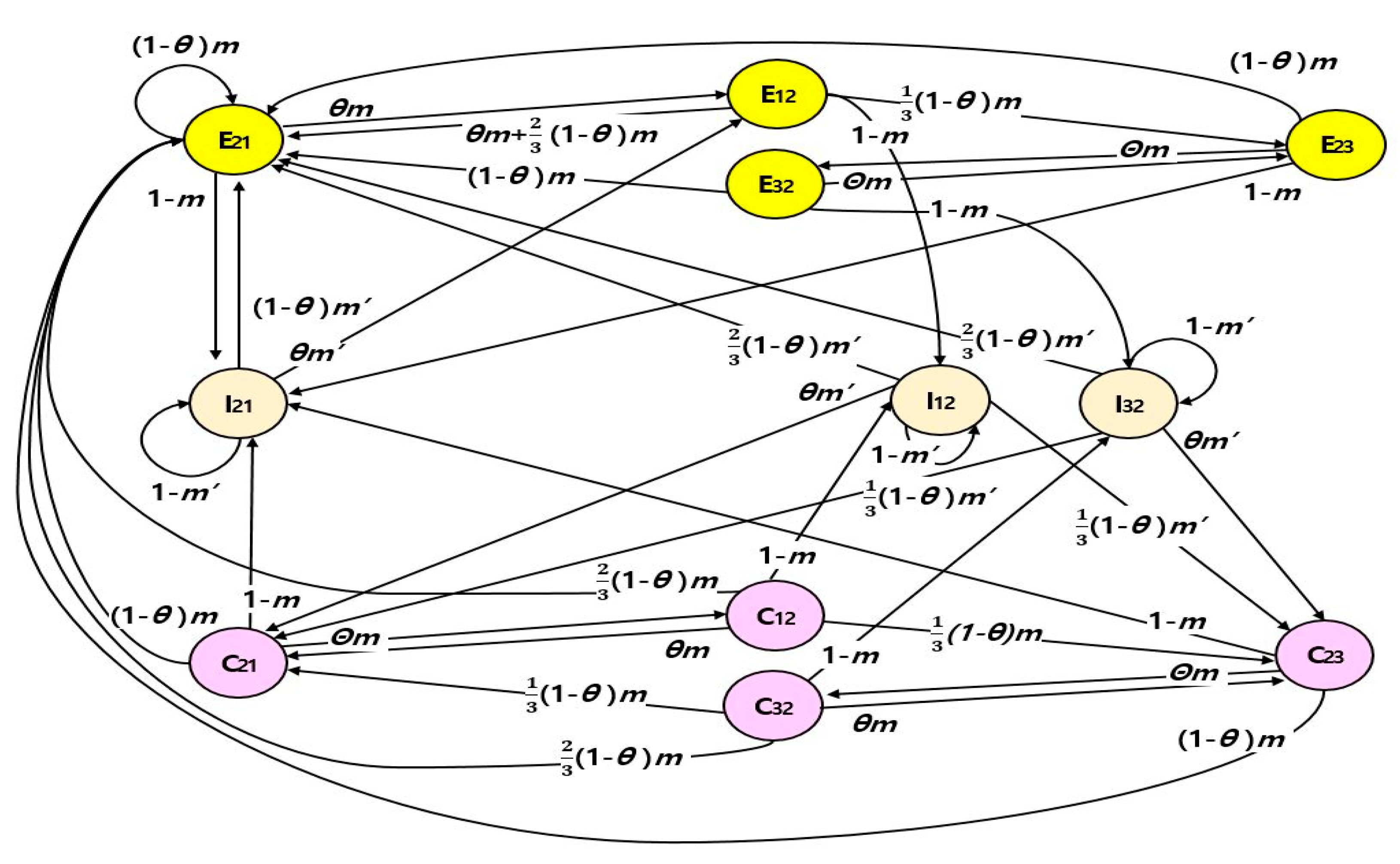 Applsci 10 05705 g008 Applsci 10 05705 g008