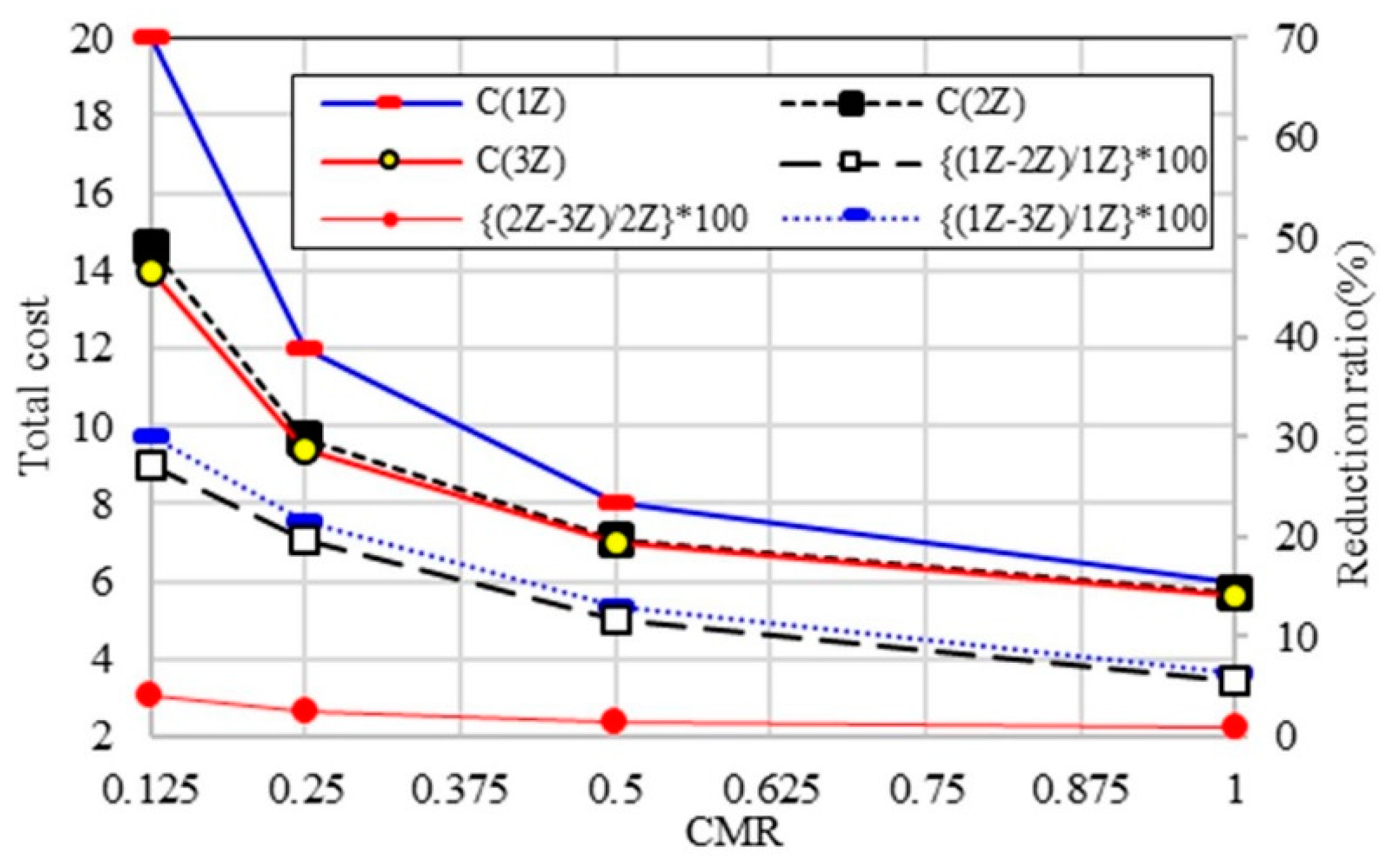 Applsci 10 05705 g009 Applsci 10 05705 g009