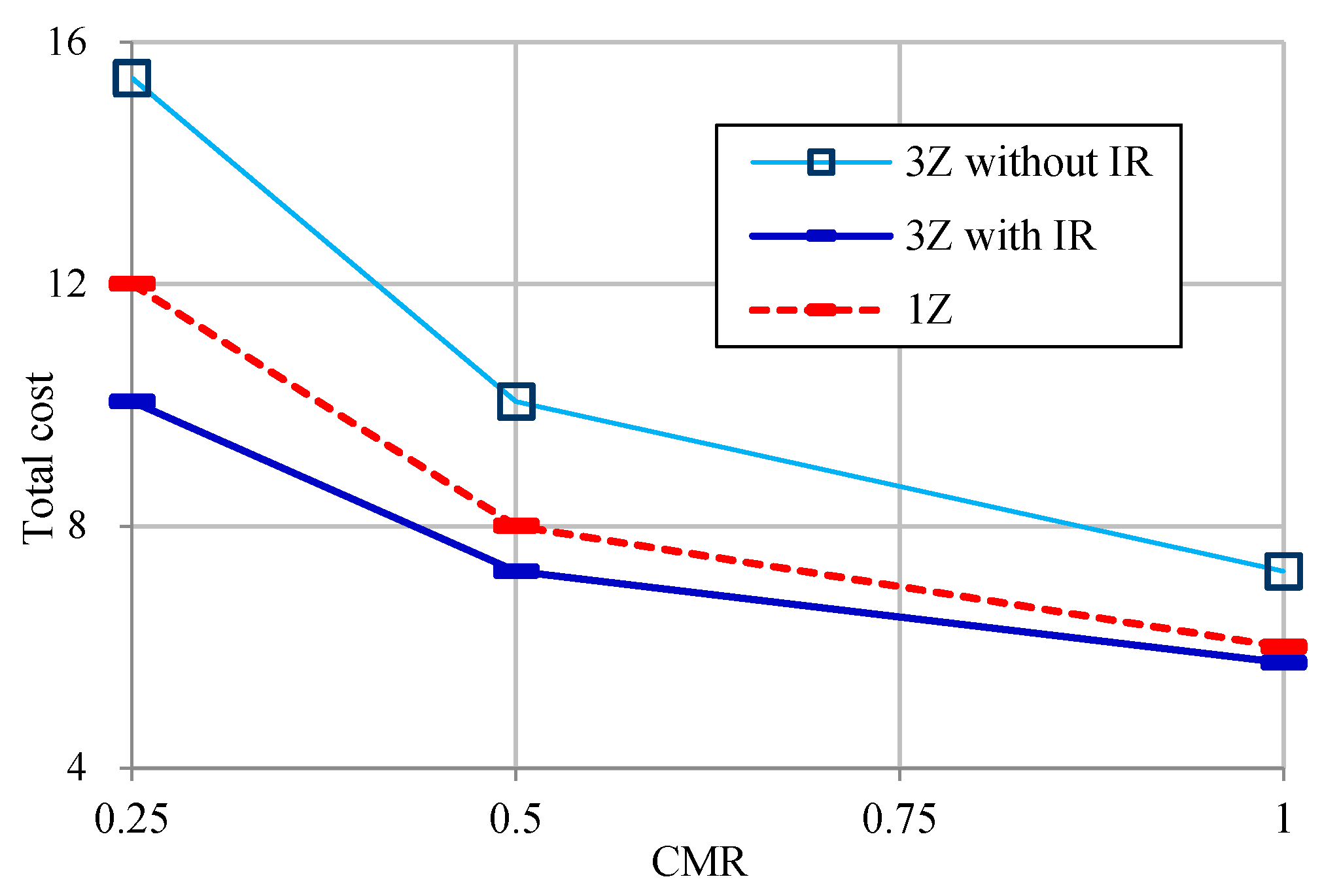 Applsci 10 05705 g012 Applsci 10 05705 g012