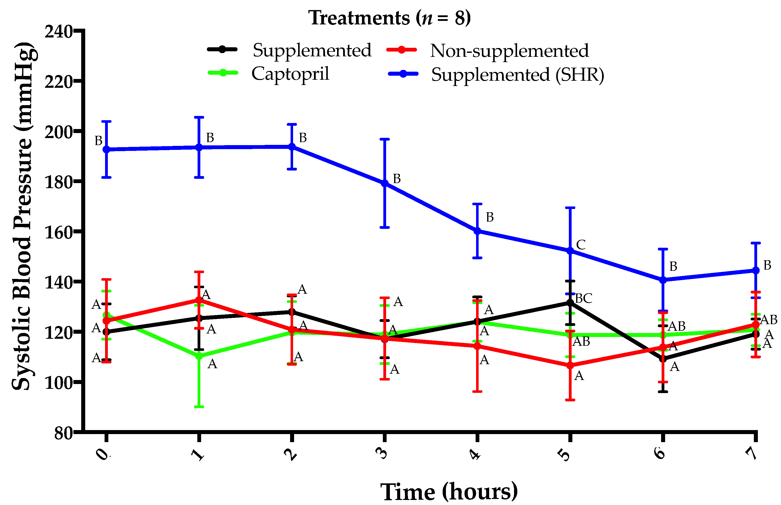 Applsci 10 05706 g002 Applsci 10 05706 g002