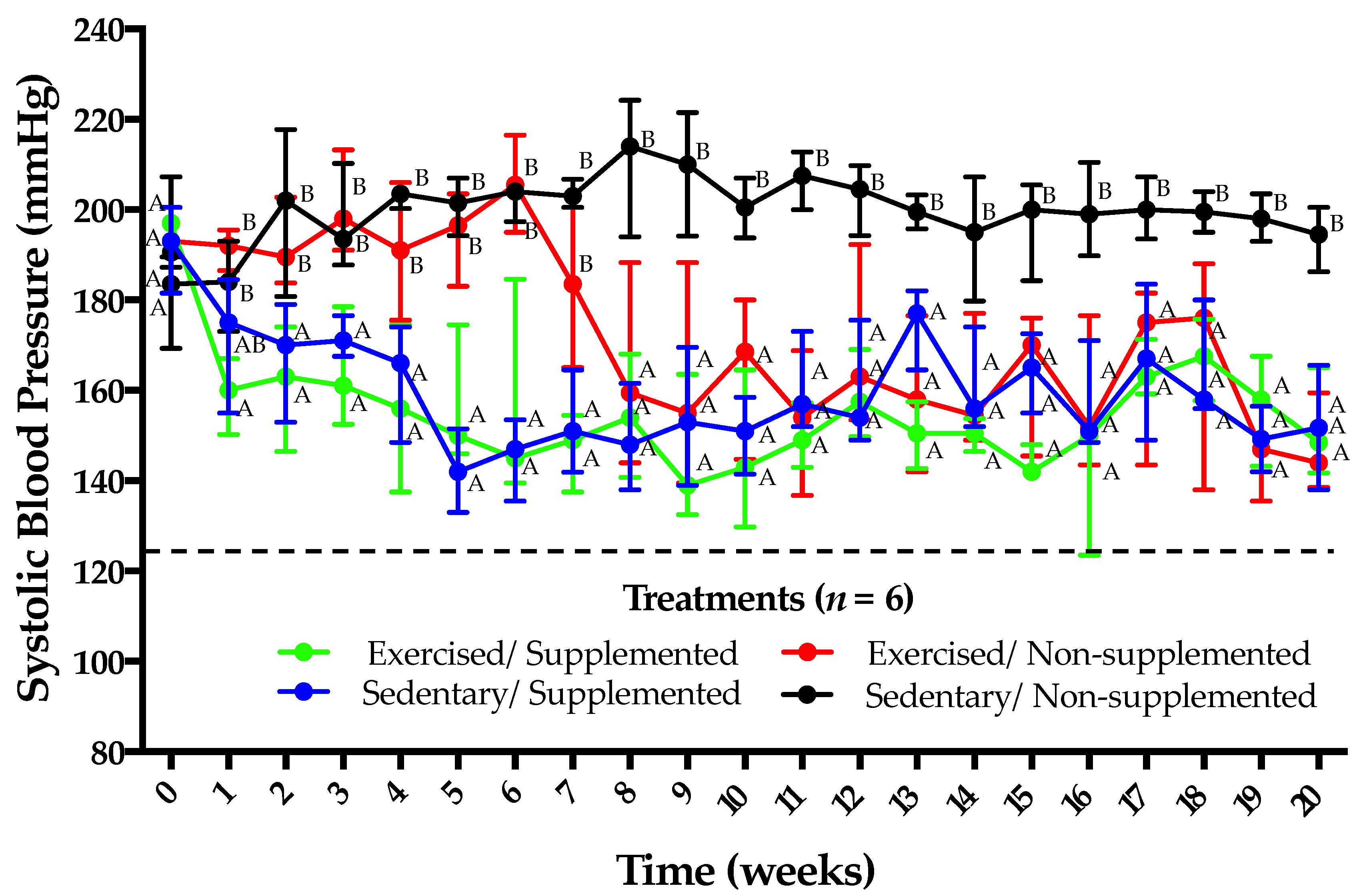Applsci 10 05706 g003 Applsci 10 05706 g003
