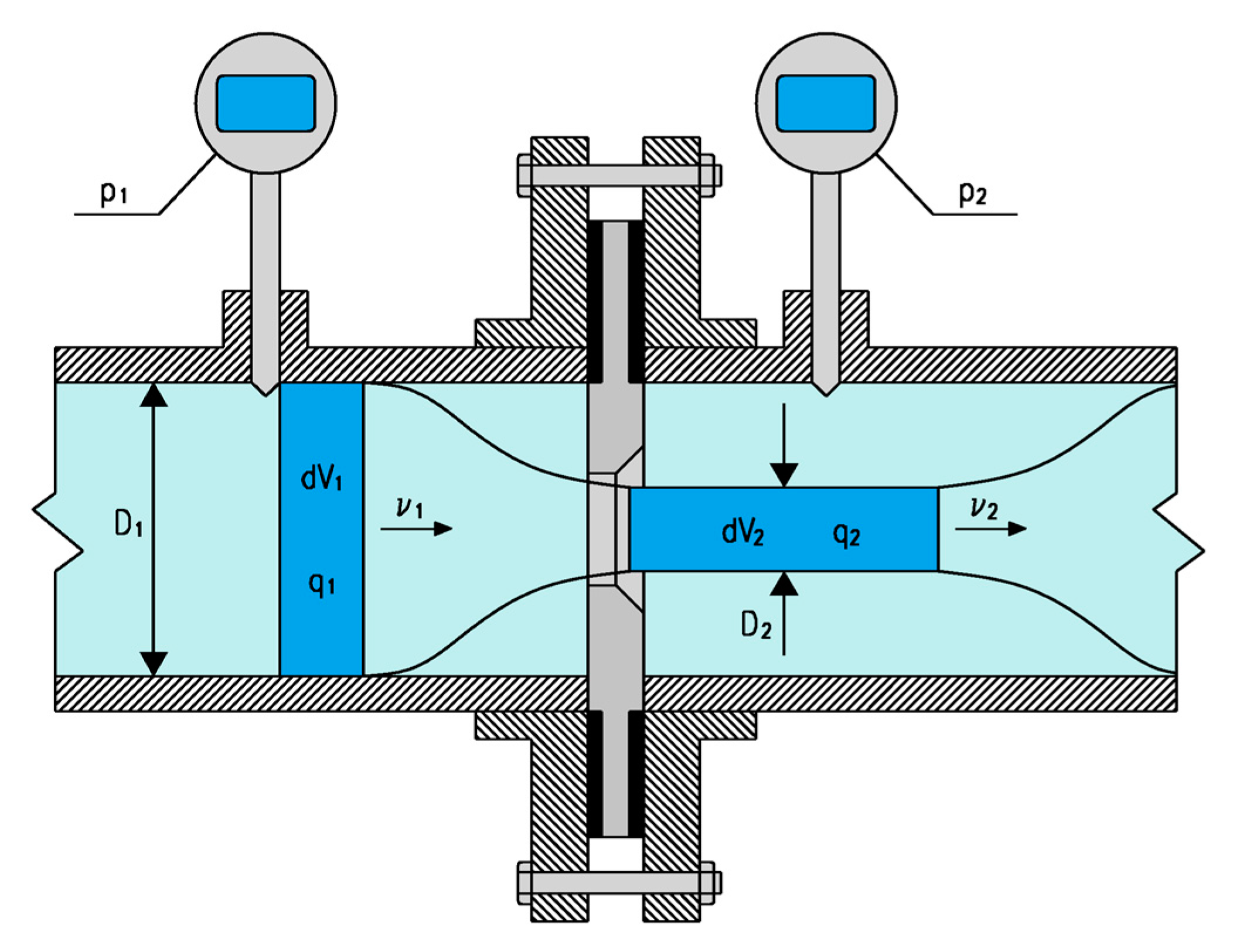 Applsci 10 05707 g003