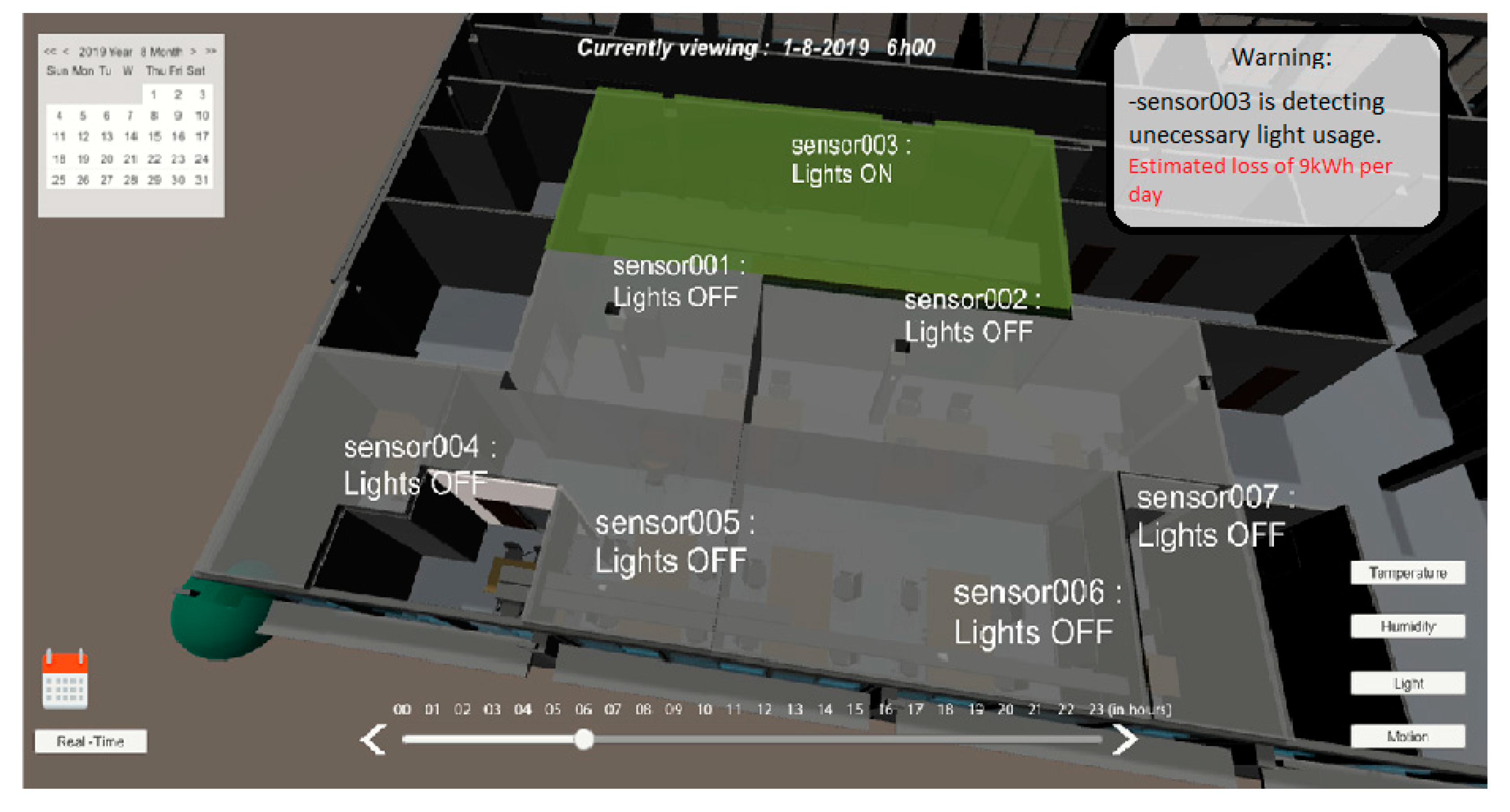 Applsci 10 05709 g008