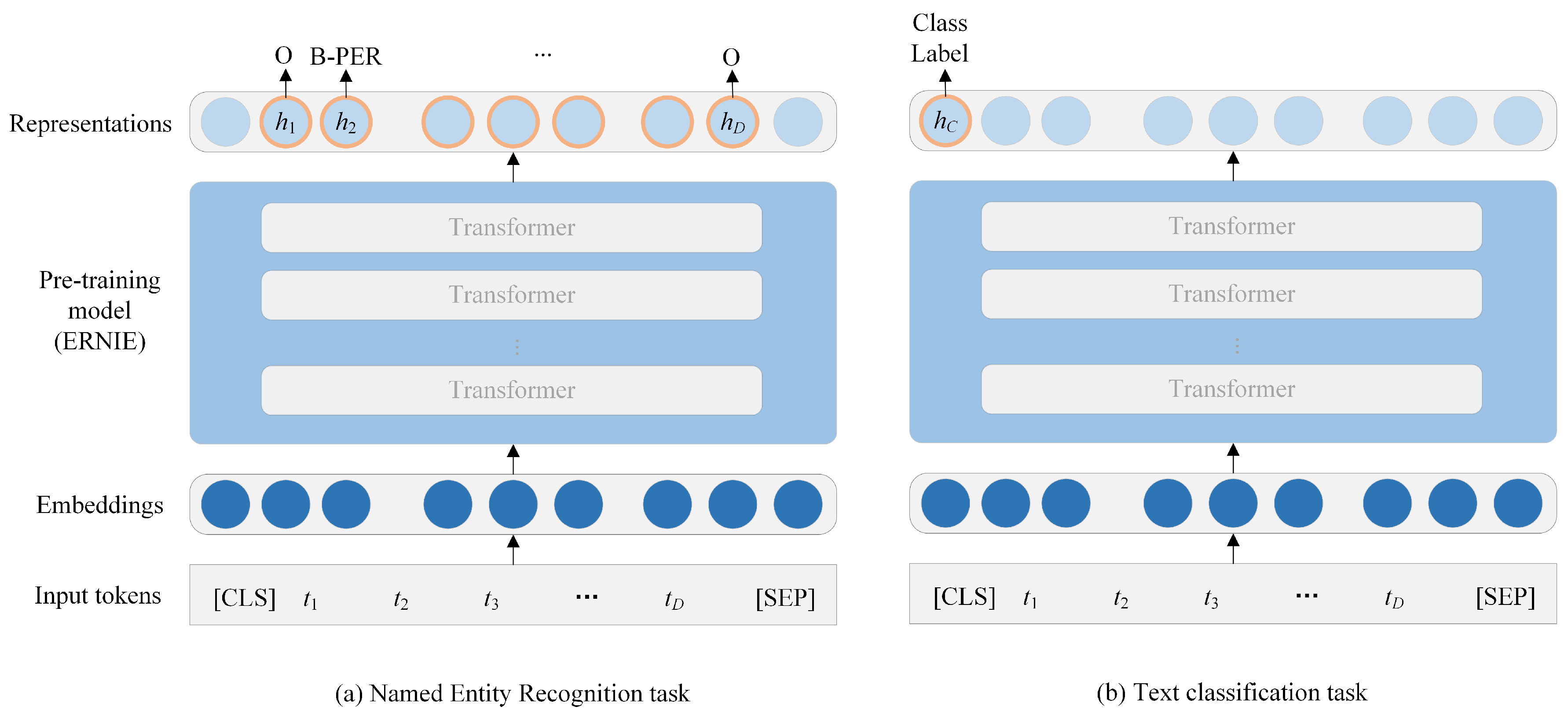 Applsci 10 05711 g002