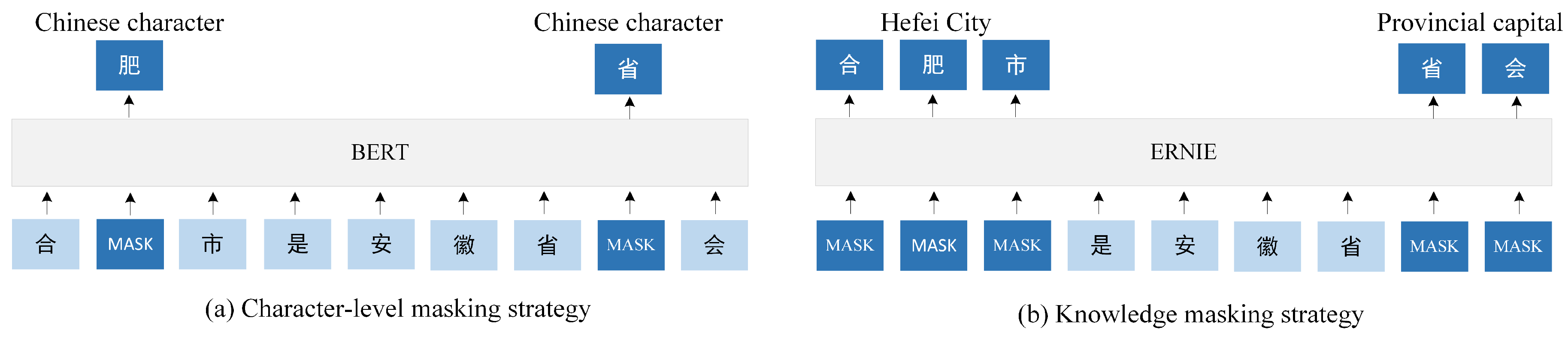 Applsci 10 05711 g003