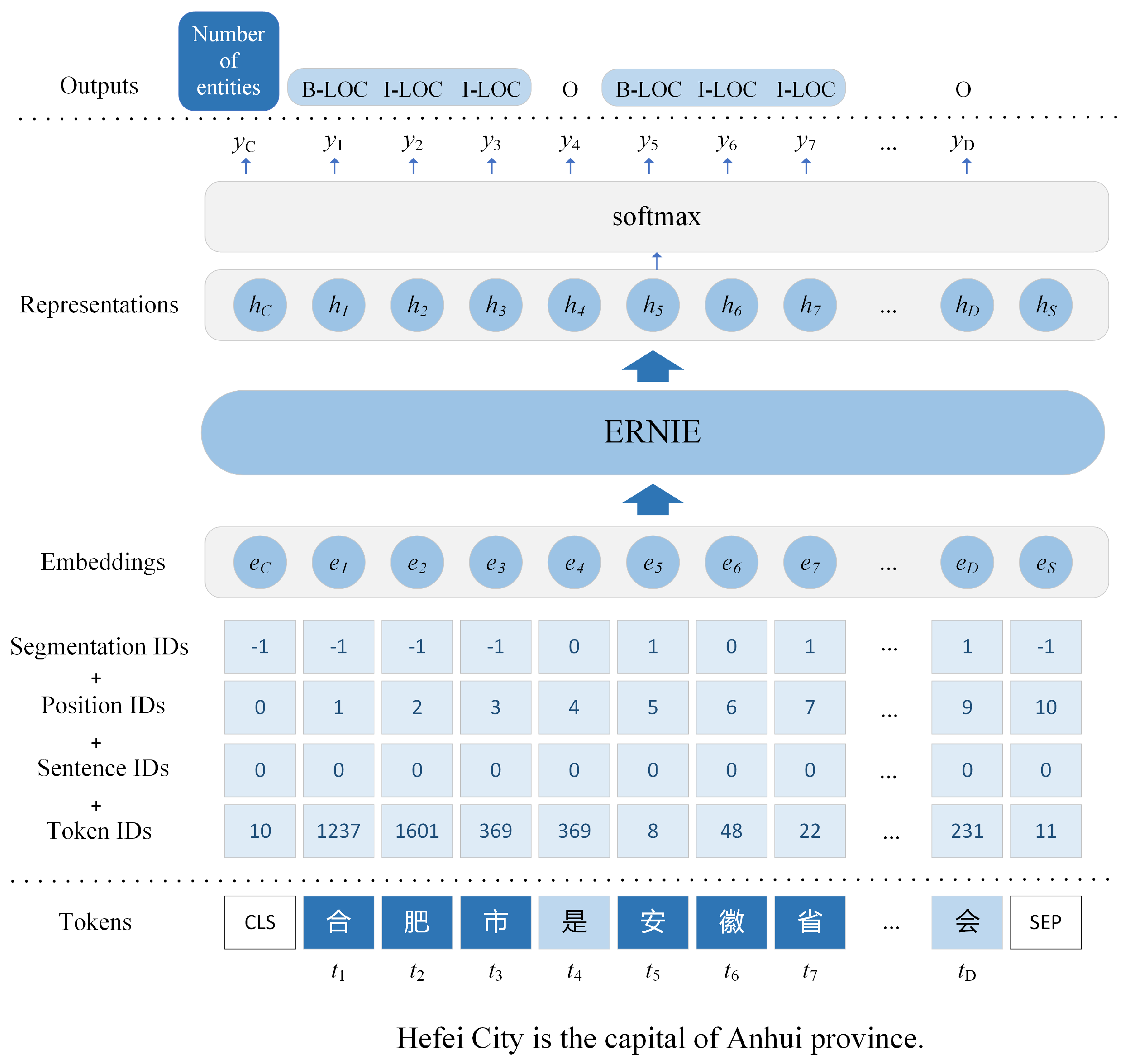 Applsci 10 05711 g004