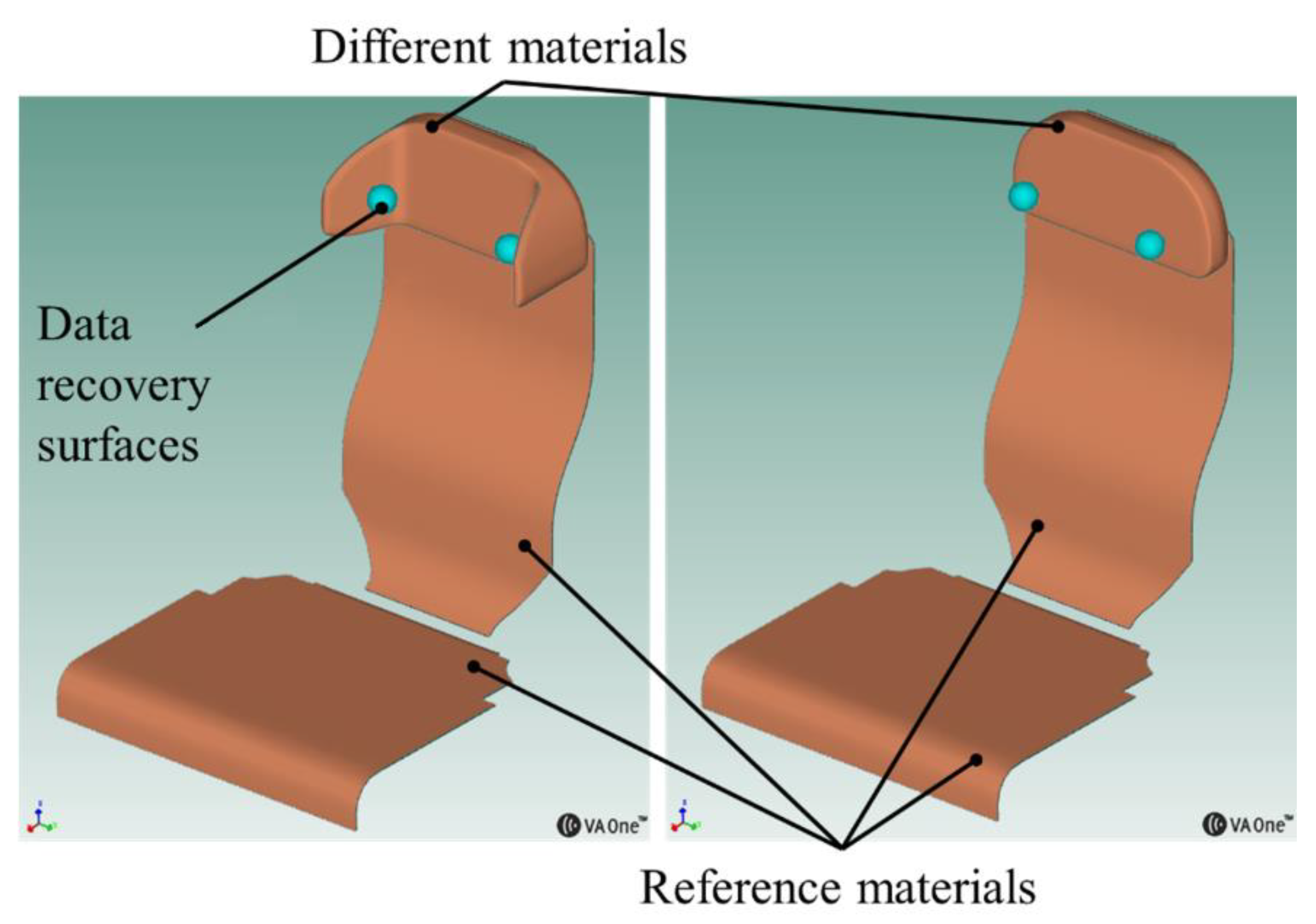 Applsci 10 05712 g004