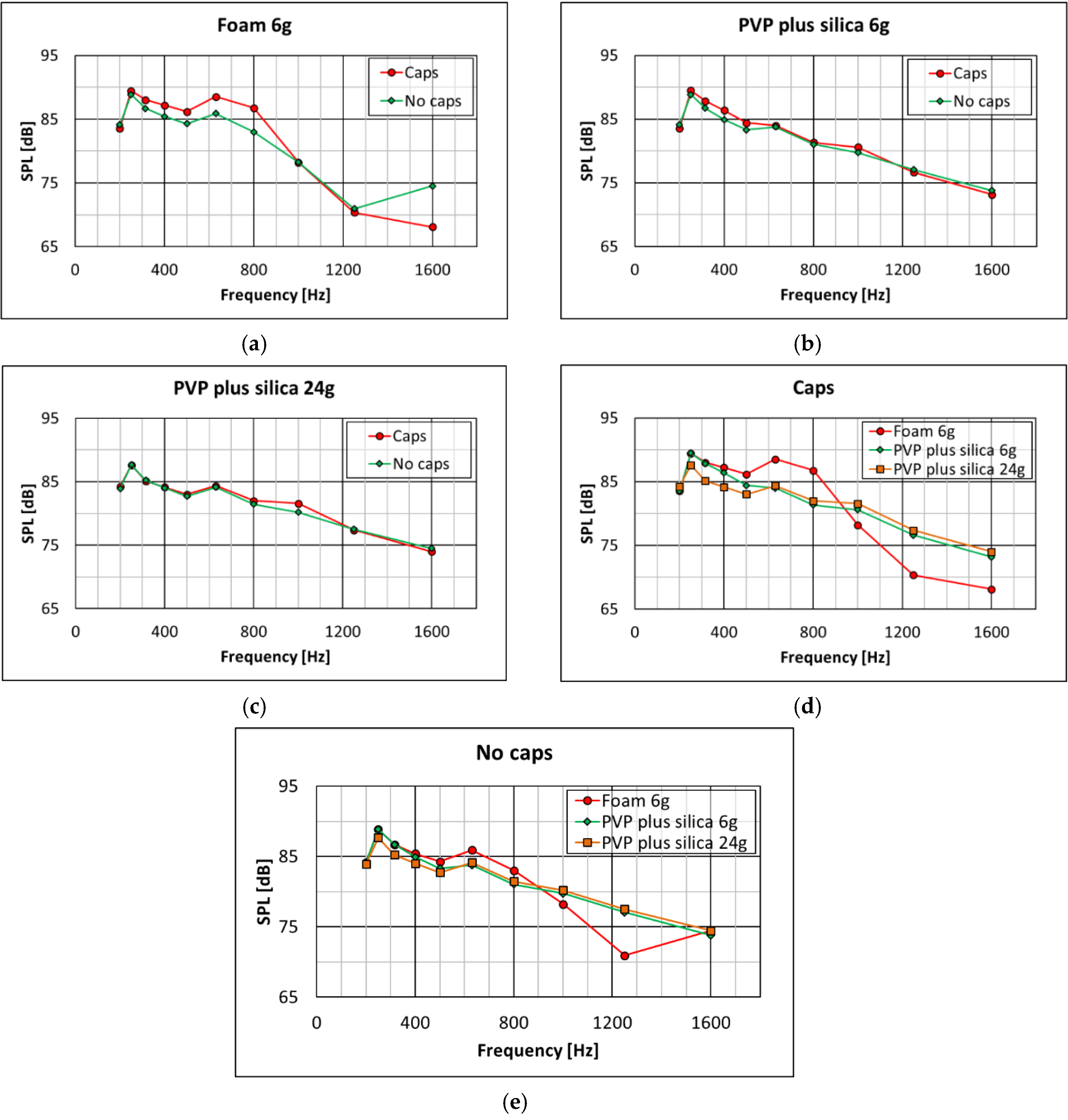 Applsci 10 05712 g007