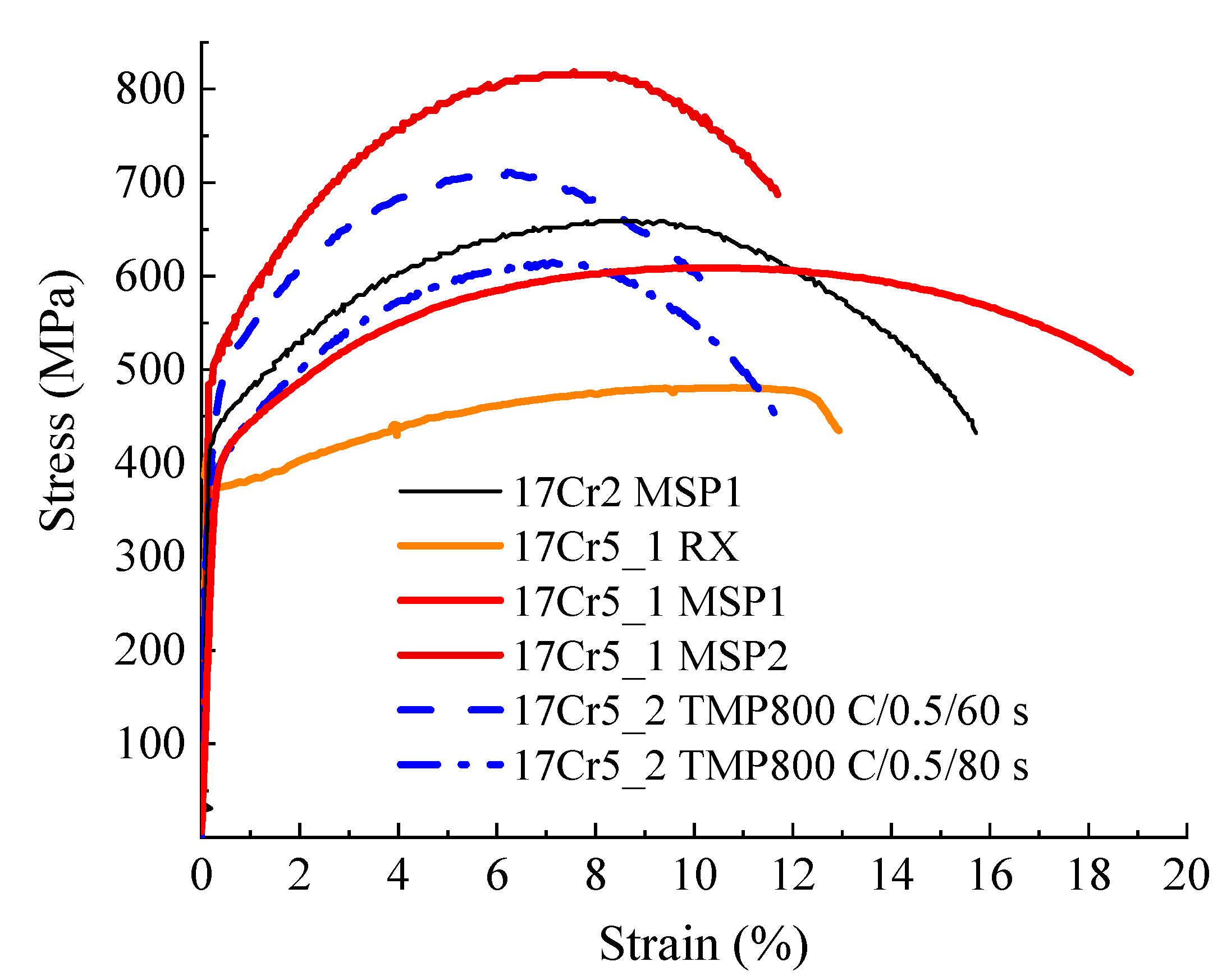 Applsci 10 05713 g003 Applsci 10 05713 g003