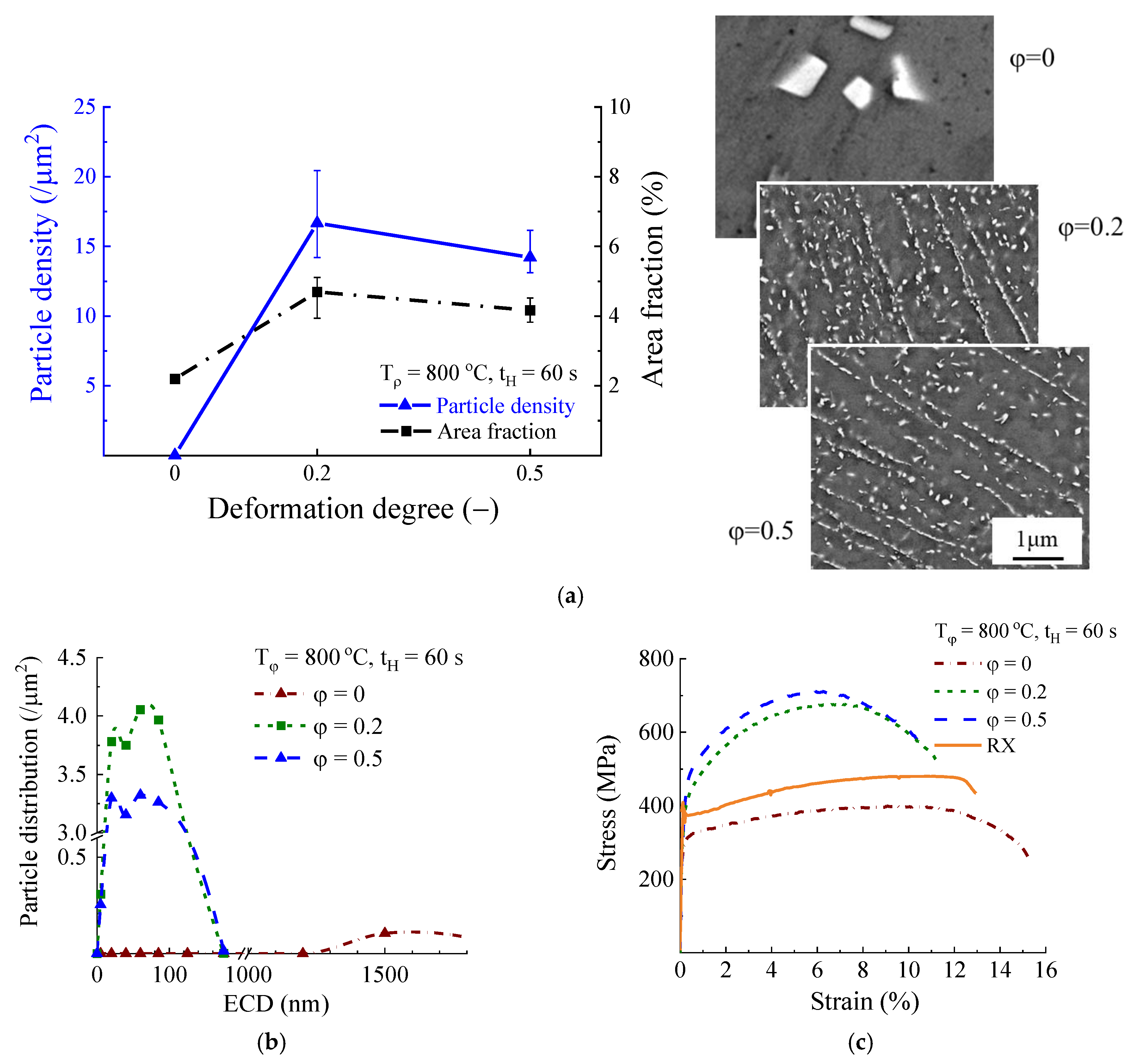 Applsci 10 05713 g008 Applsci 10 05713 g008