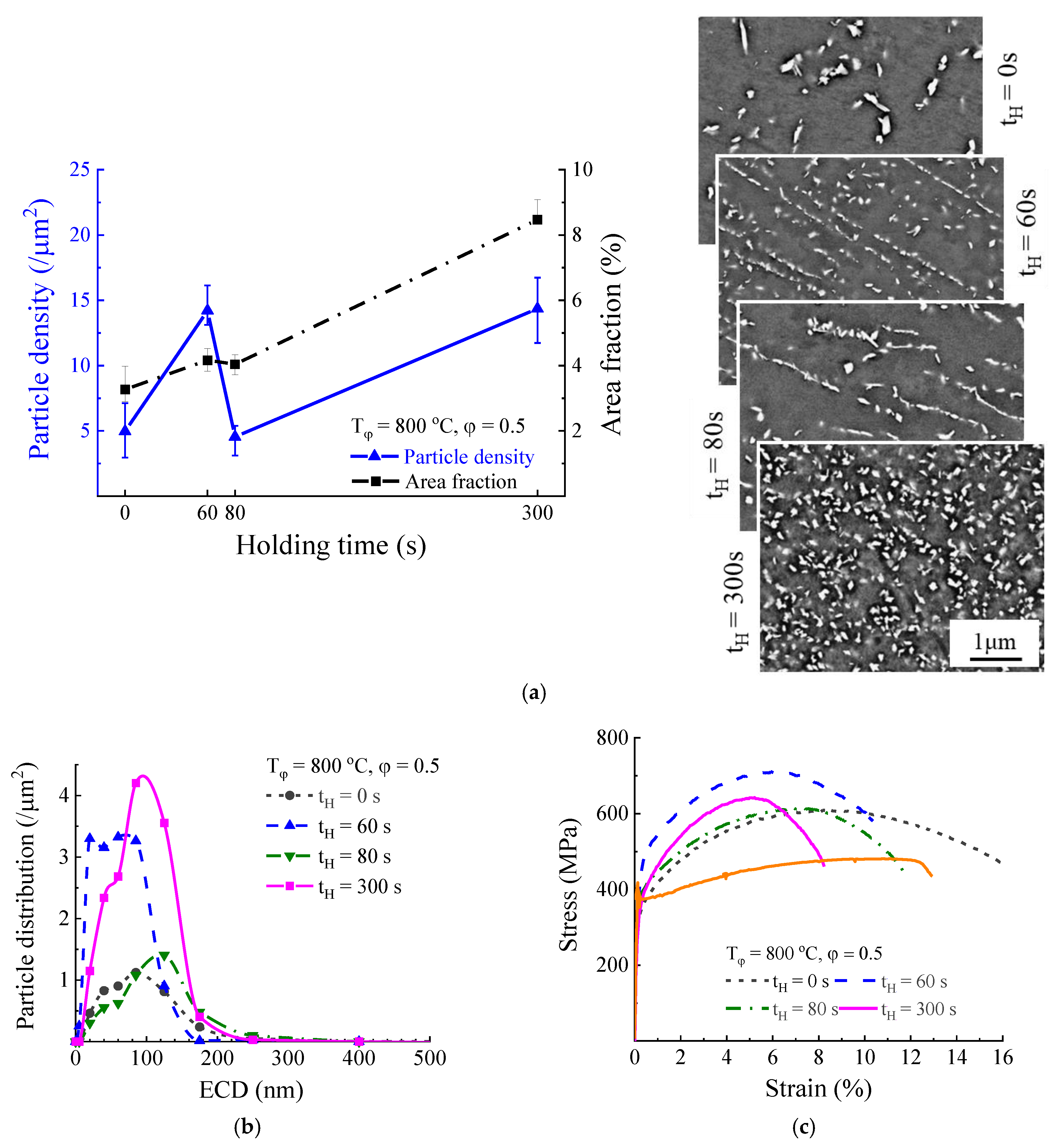 Applsci 10 05713 g009 Applsci 10 05713 g009