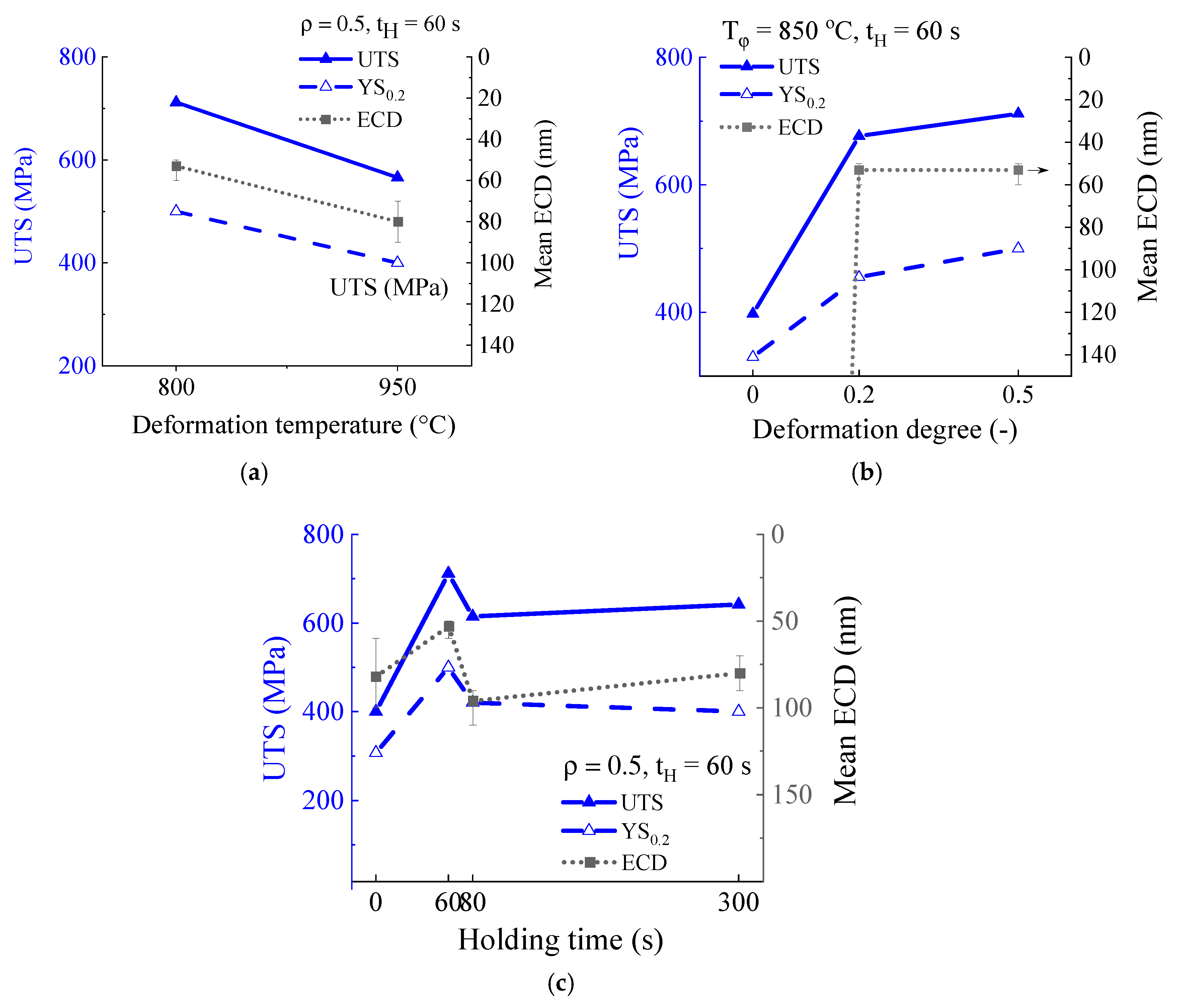 Applsci 10 05713 g010 Applsci 10 05713 g010