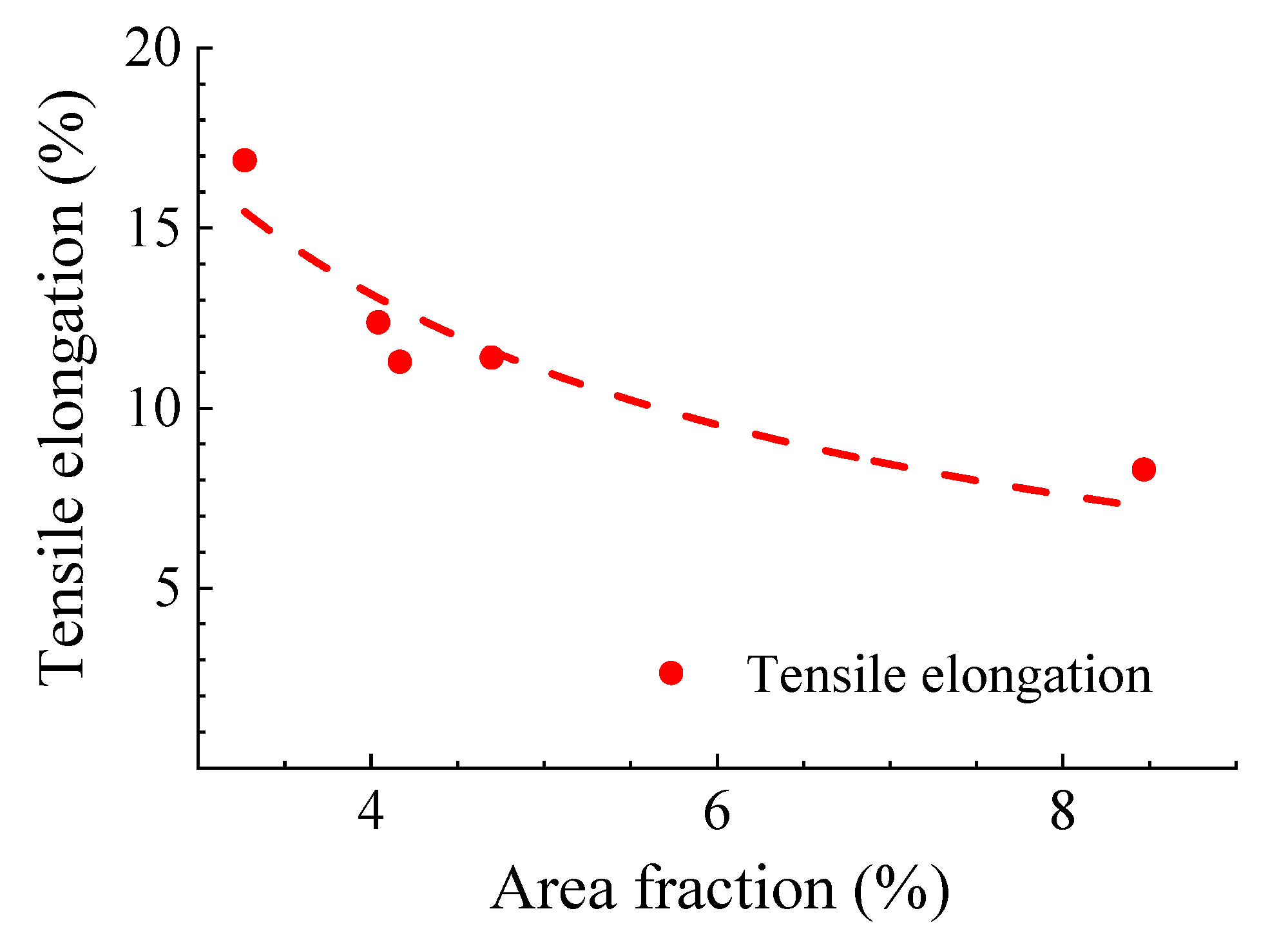 Applsci 10 05713 g011 Applsci 10 05713 g011