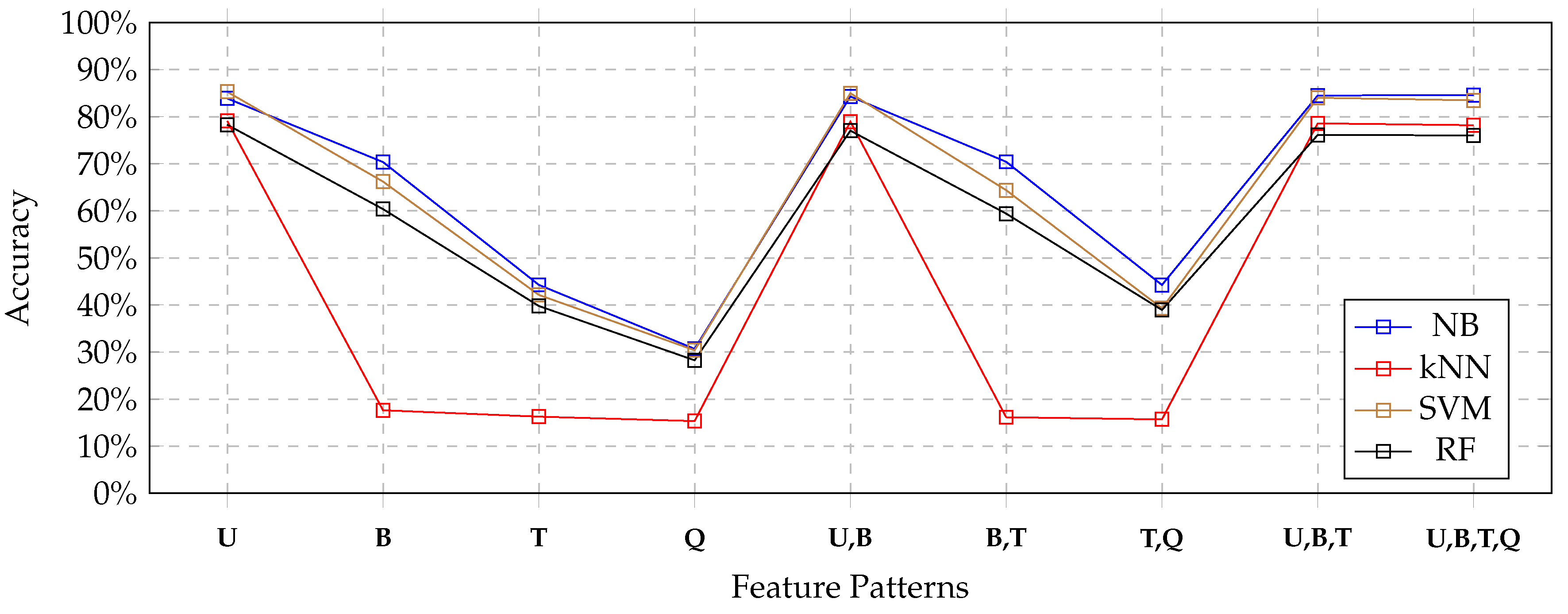 Applsci 10 05715 g004