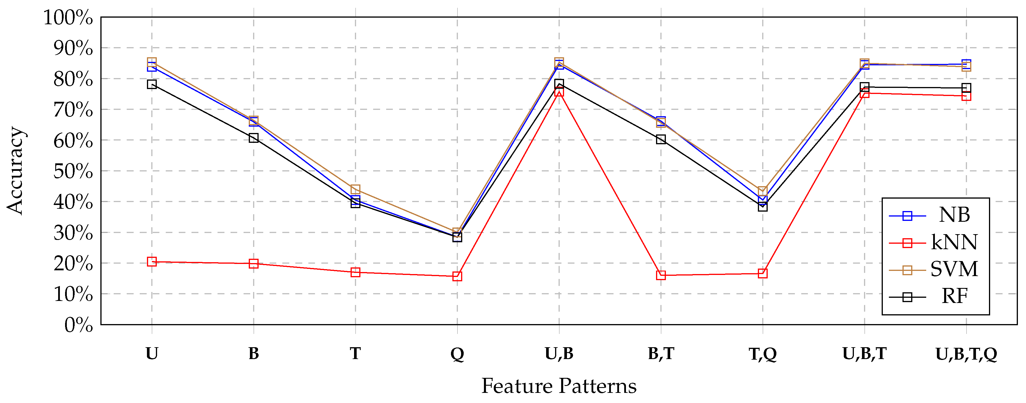 Applsci 10 05715 g007