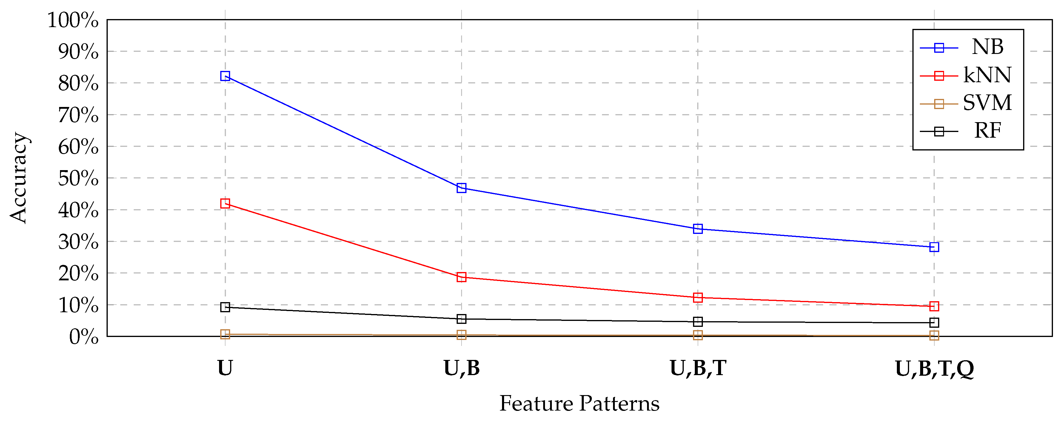 Applsci 10 05715 g008