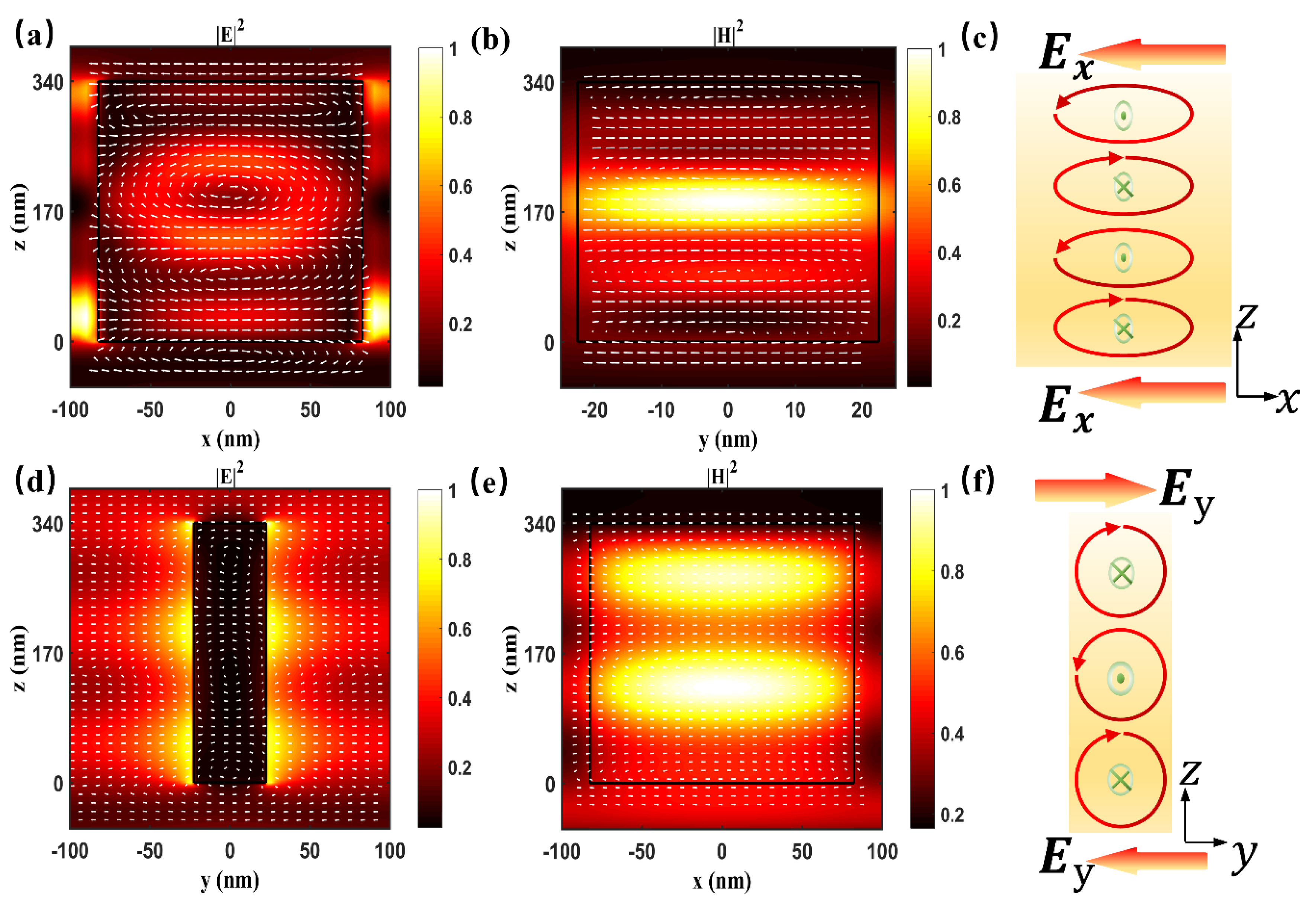 Applsci 10 05716 g002