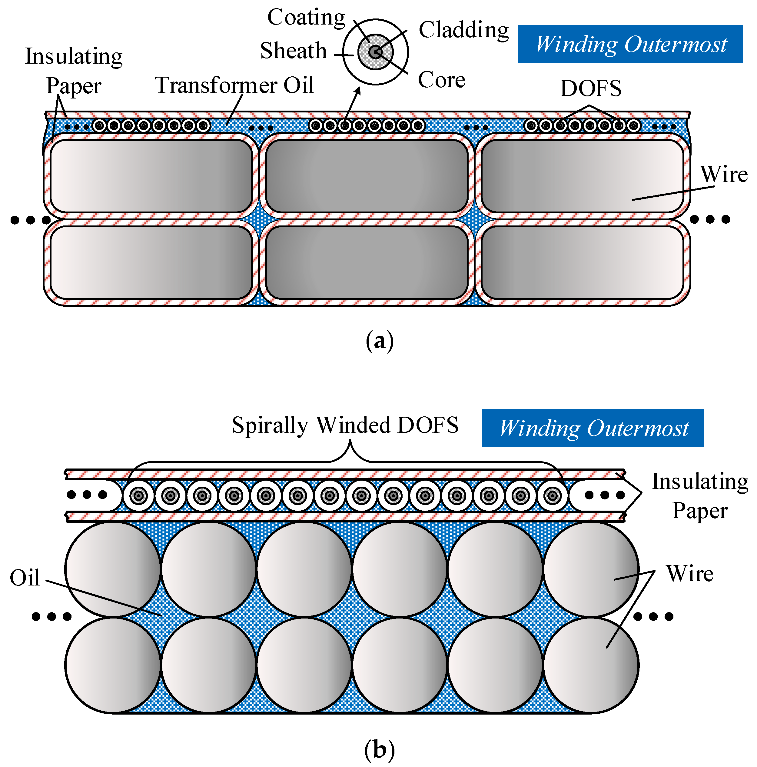 Applsci 10 05718 g003