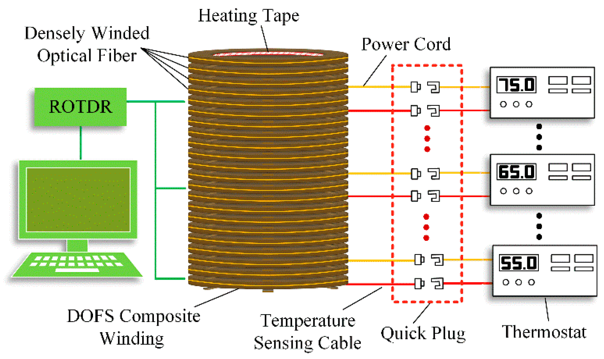 Applsci 10 05718 g004