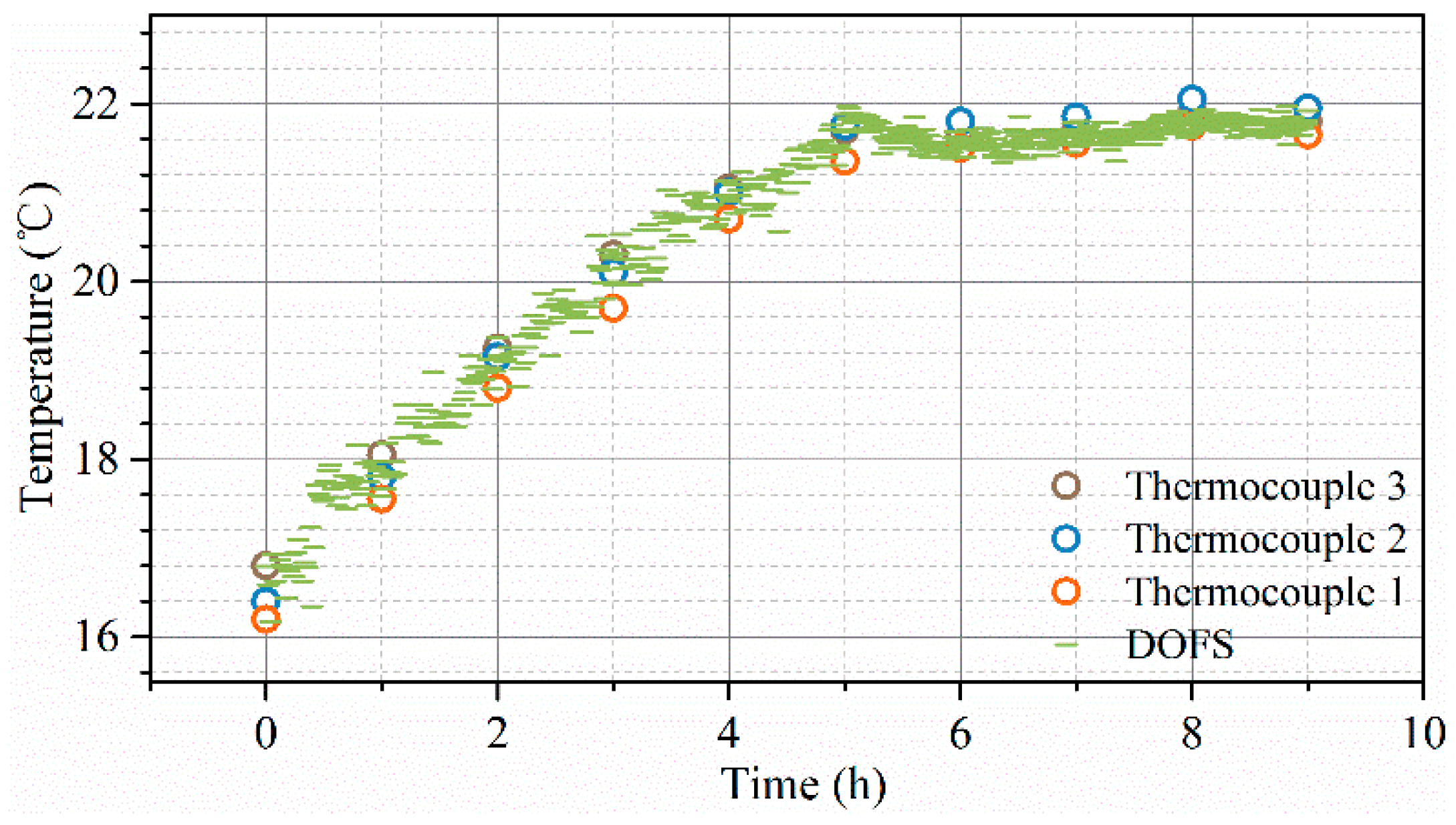 Applsci 10 05718 g006
