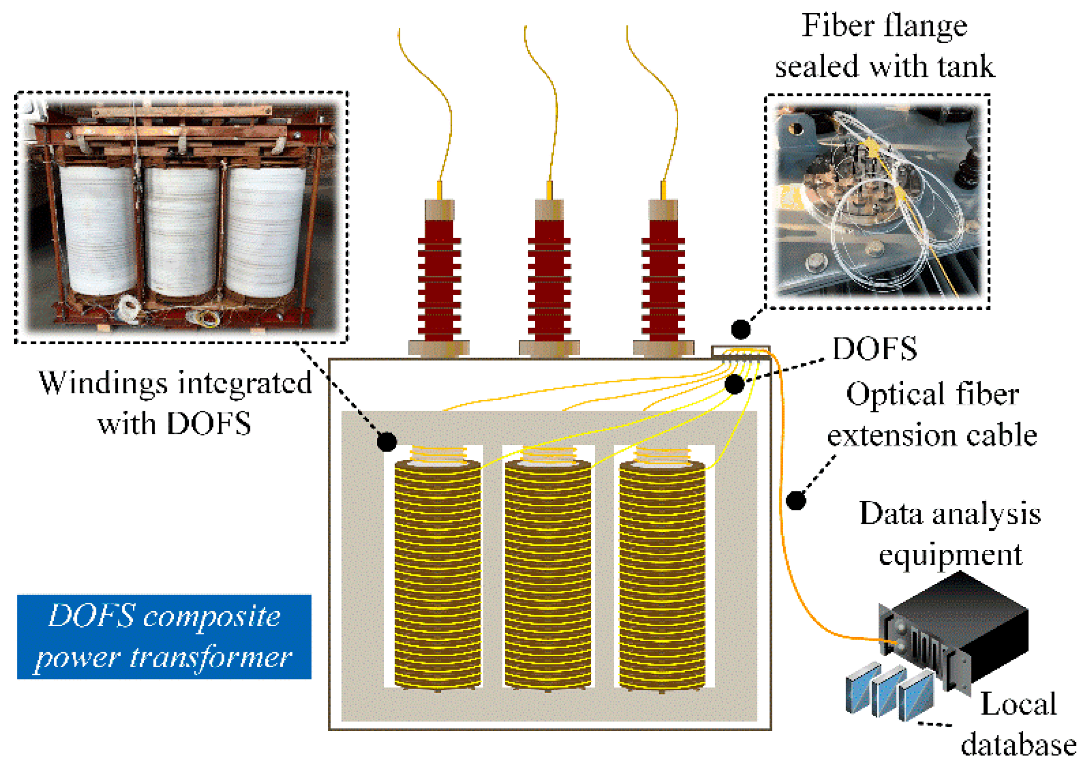 Applsci 10 05718 g007