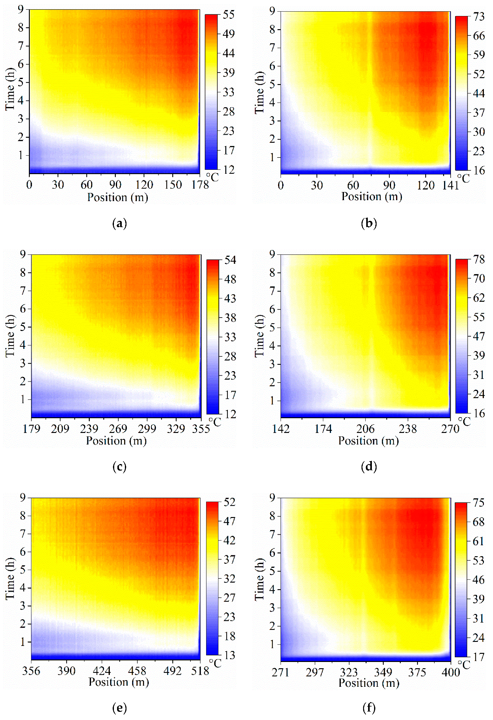 Applsci 10 05718 g009