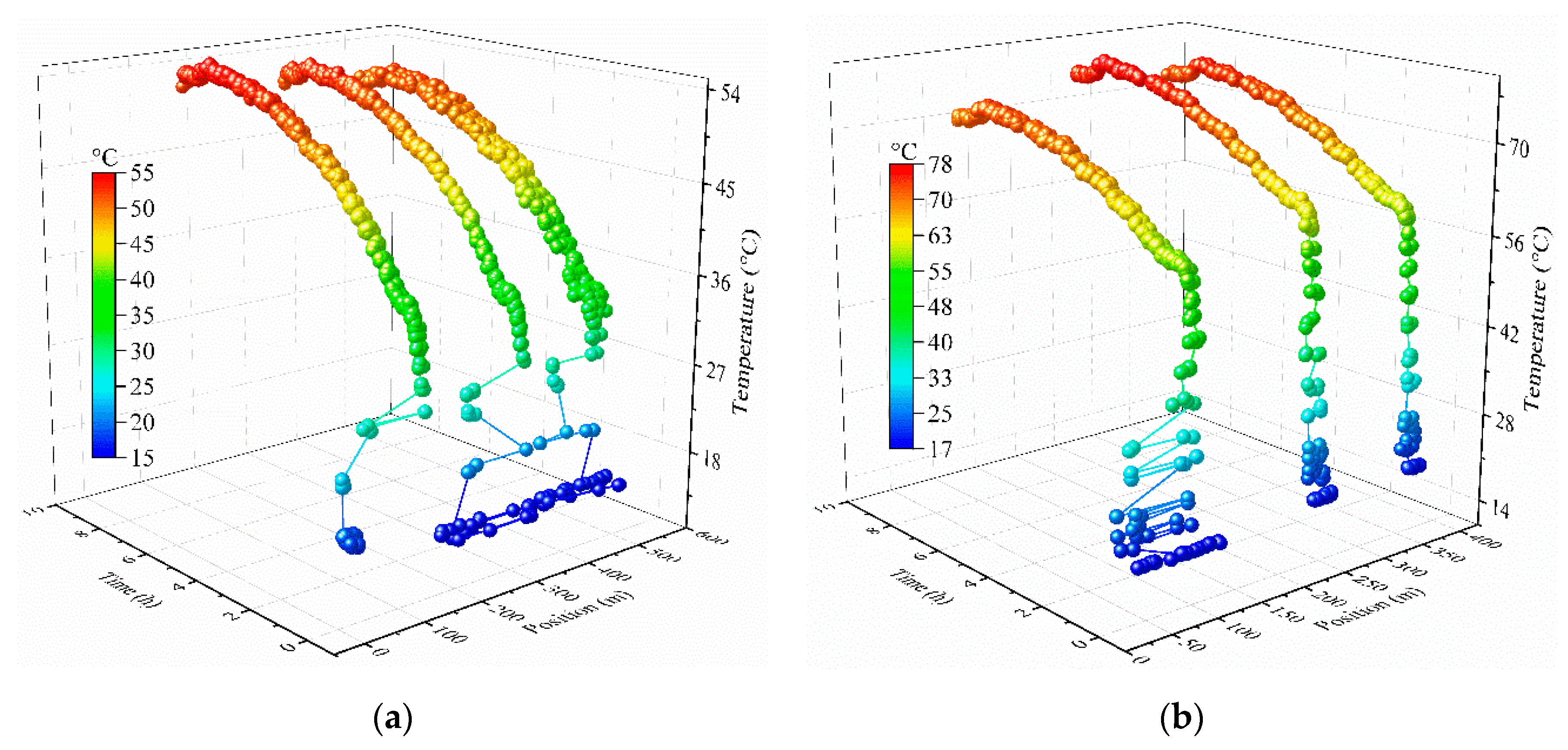 Applsci 10 05718 g011