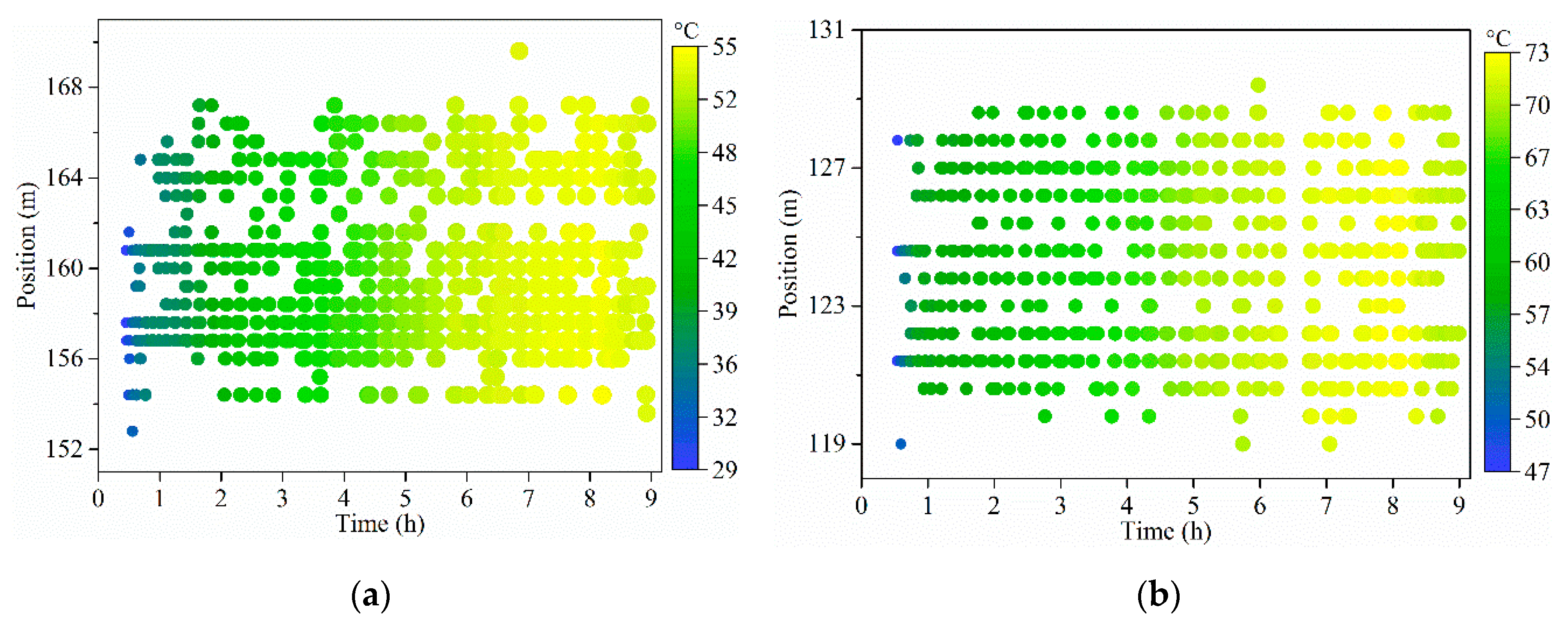 Applsci 10 05718 g012