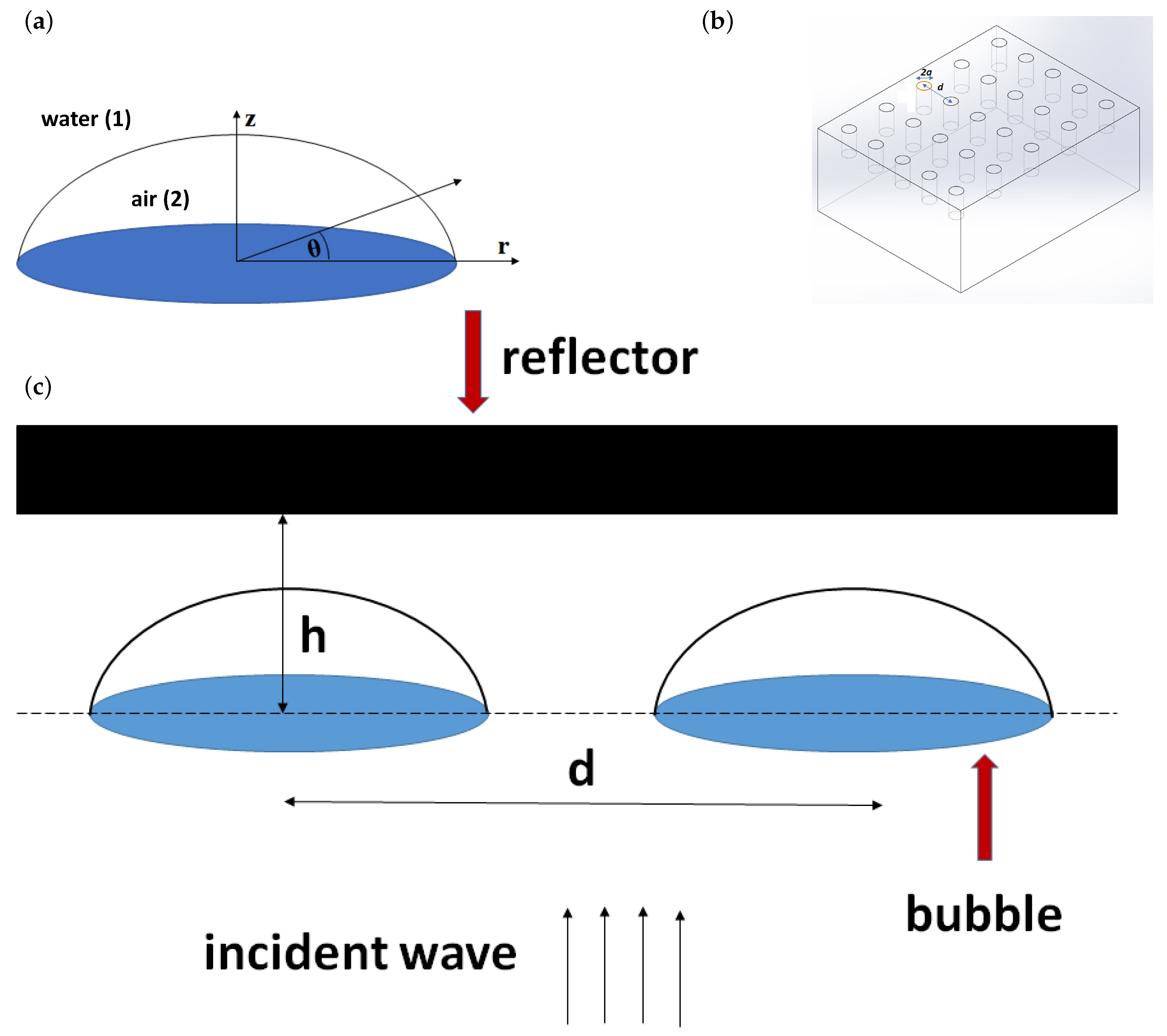 Applsci 10 05720 g001 Applsci 10 05720 g001