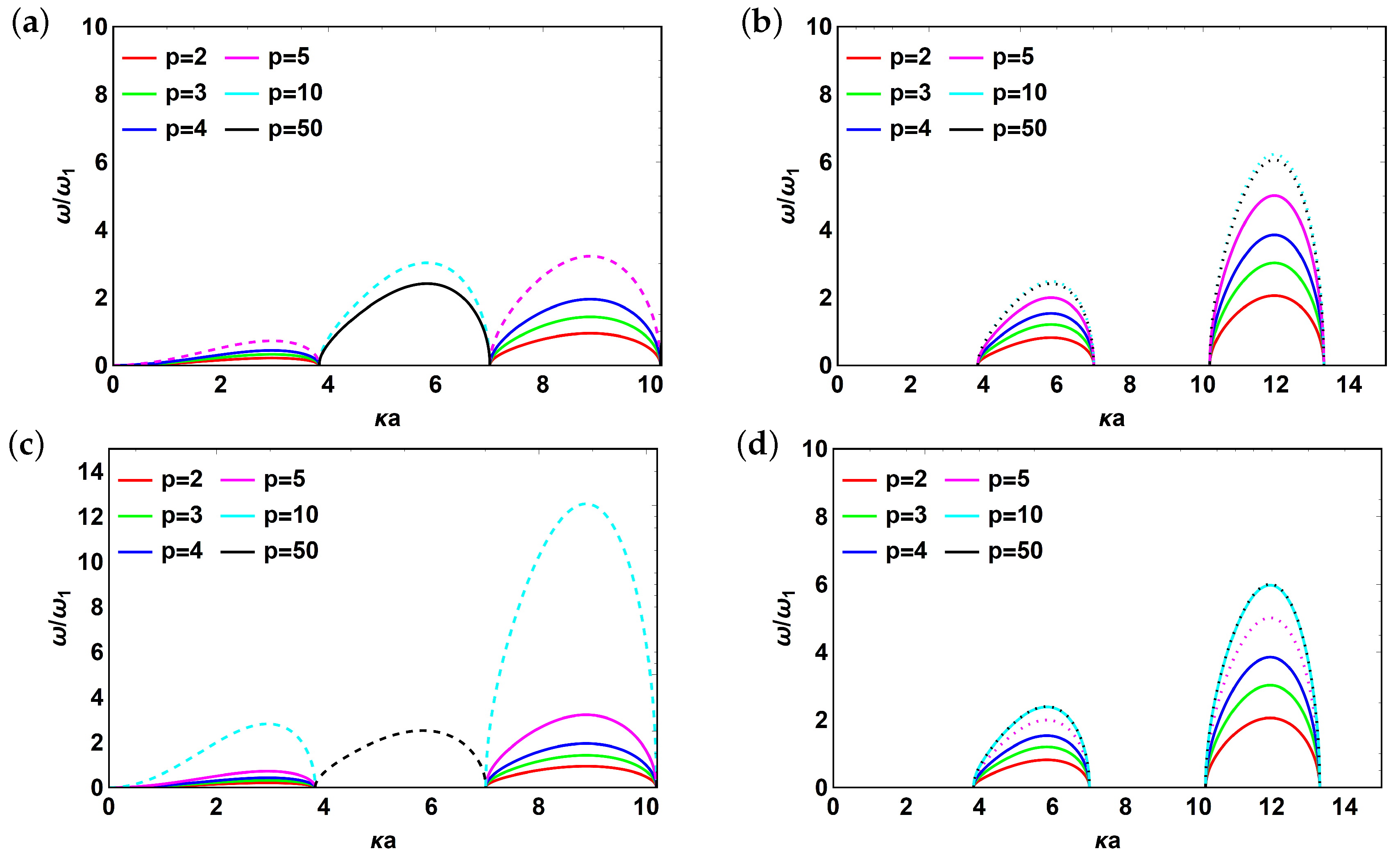 Applsci 10 05720 g003 Applsci 10 05720 g003