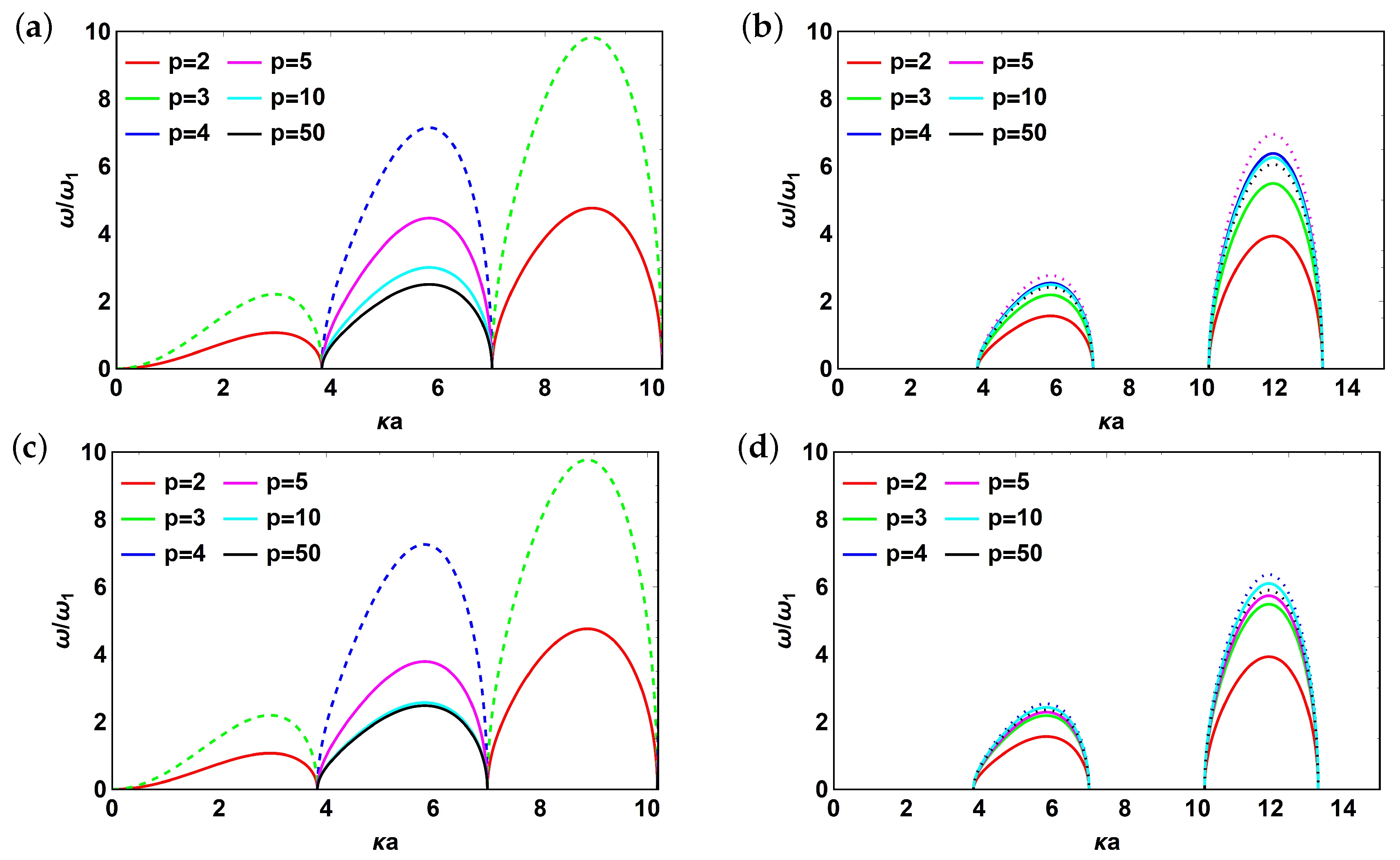 Applsci 10 05720 g004 Applsci 10 05720 g004