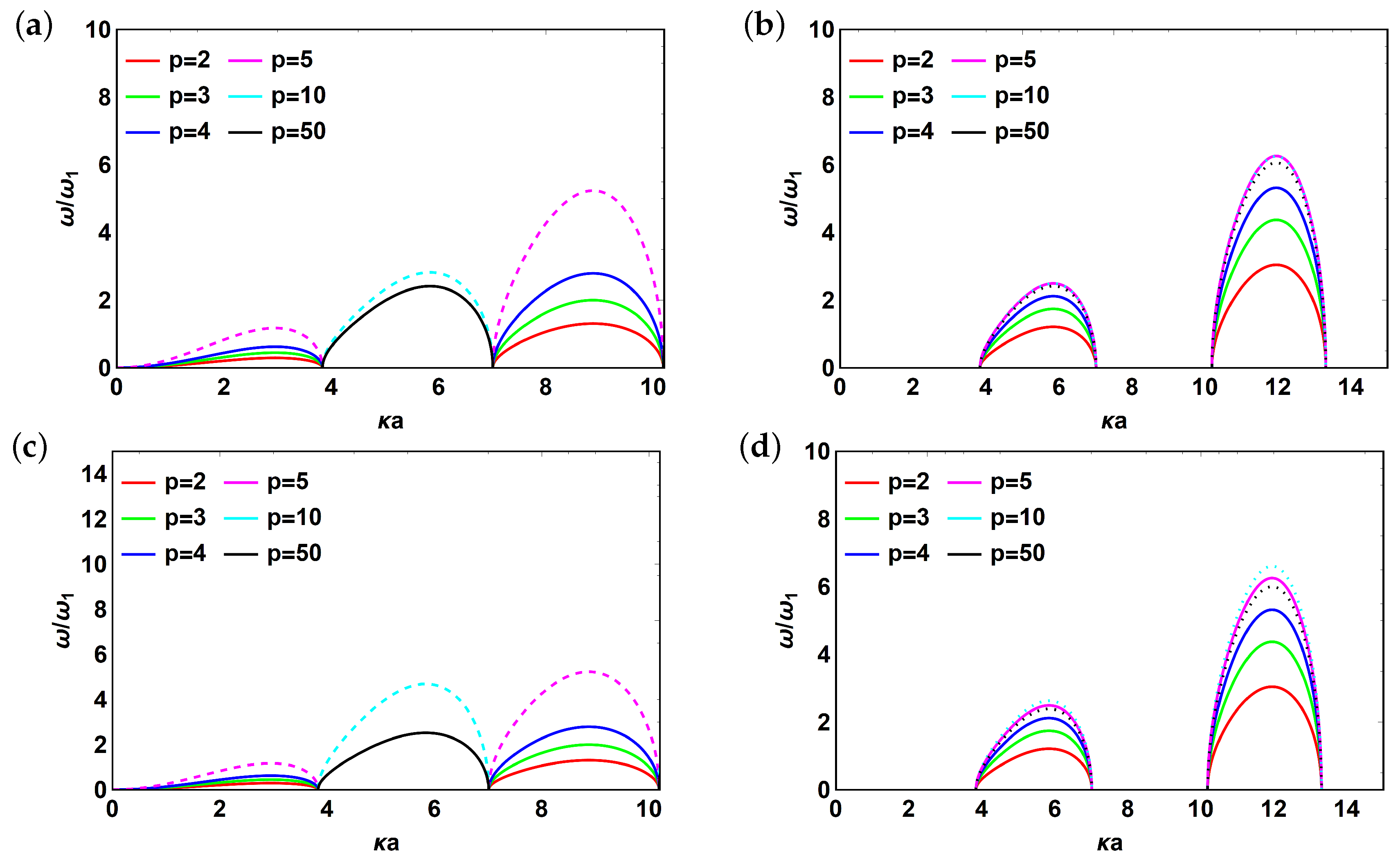Applsci 10 05720 g005 Applsci 10 05720 g005